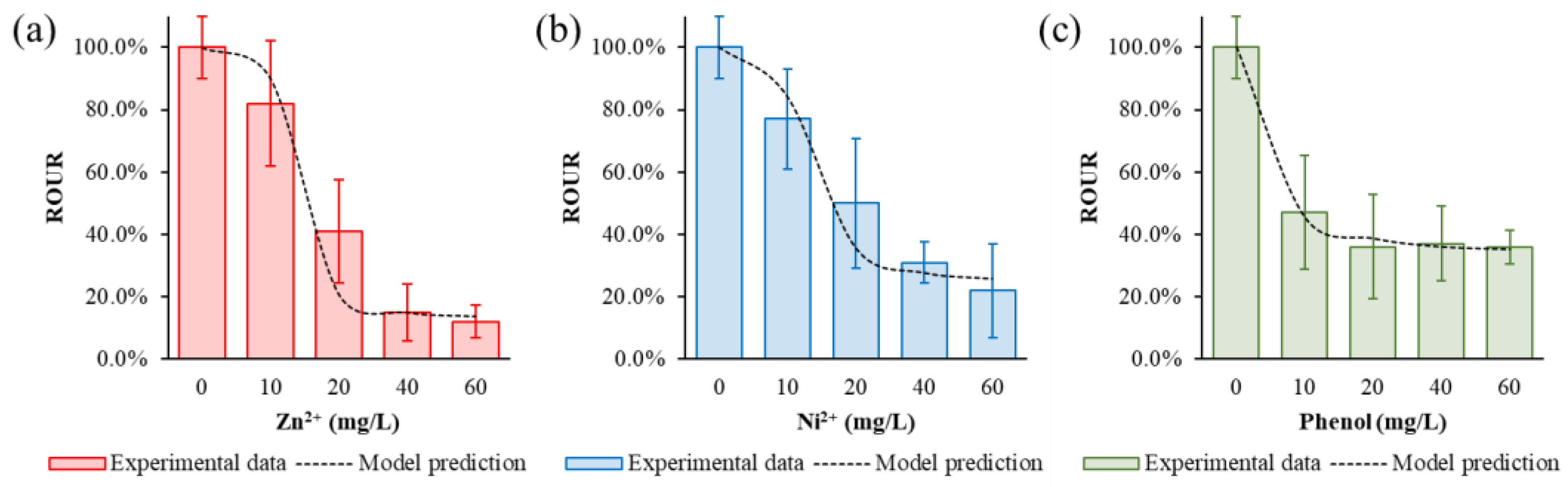 Applsci 09 00154 g003