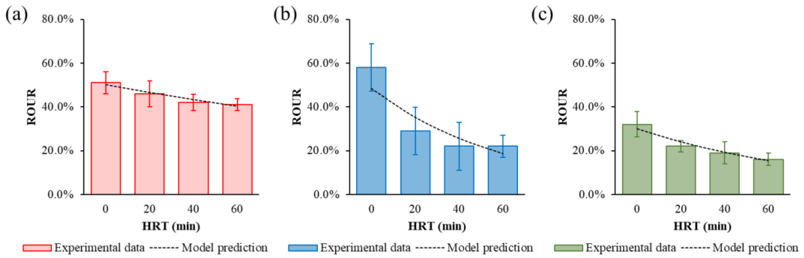 Applsci 09 00154 g005