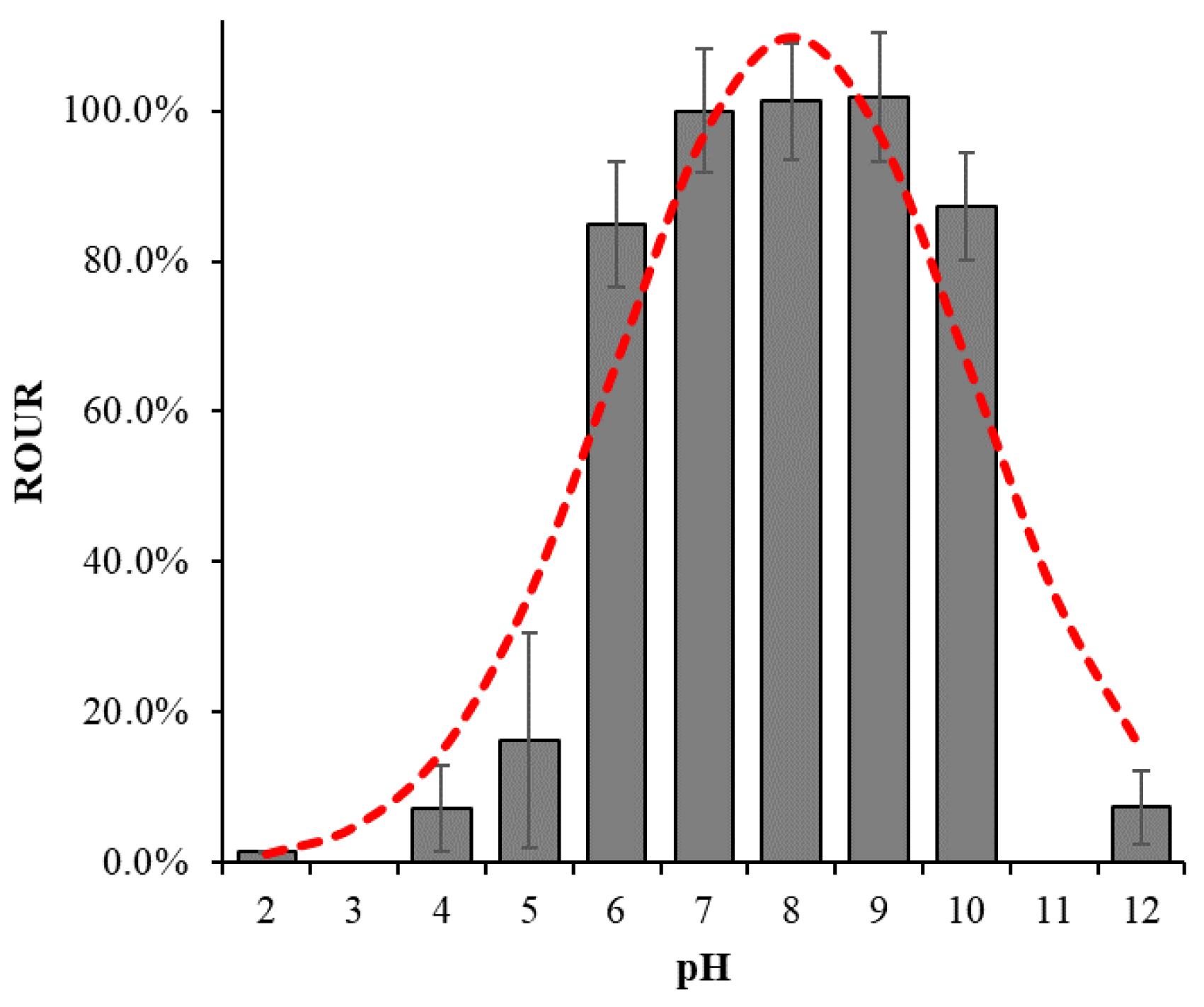 Applsci 09 00154 g006