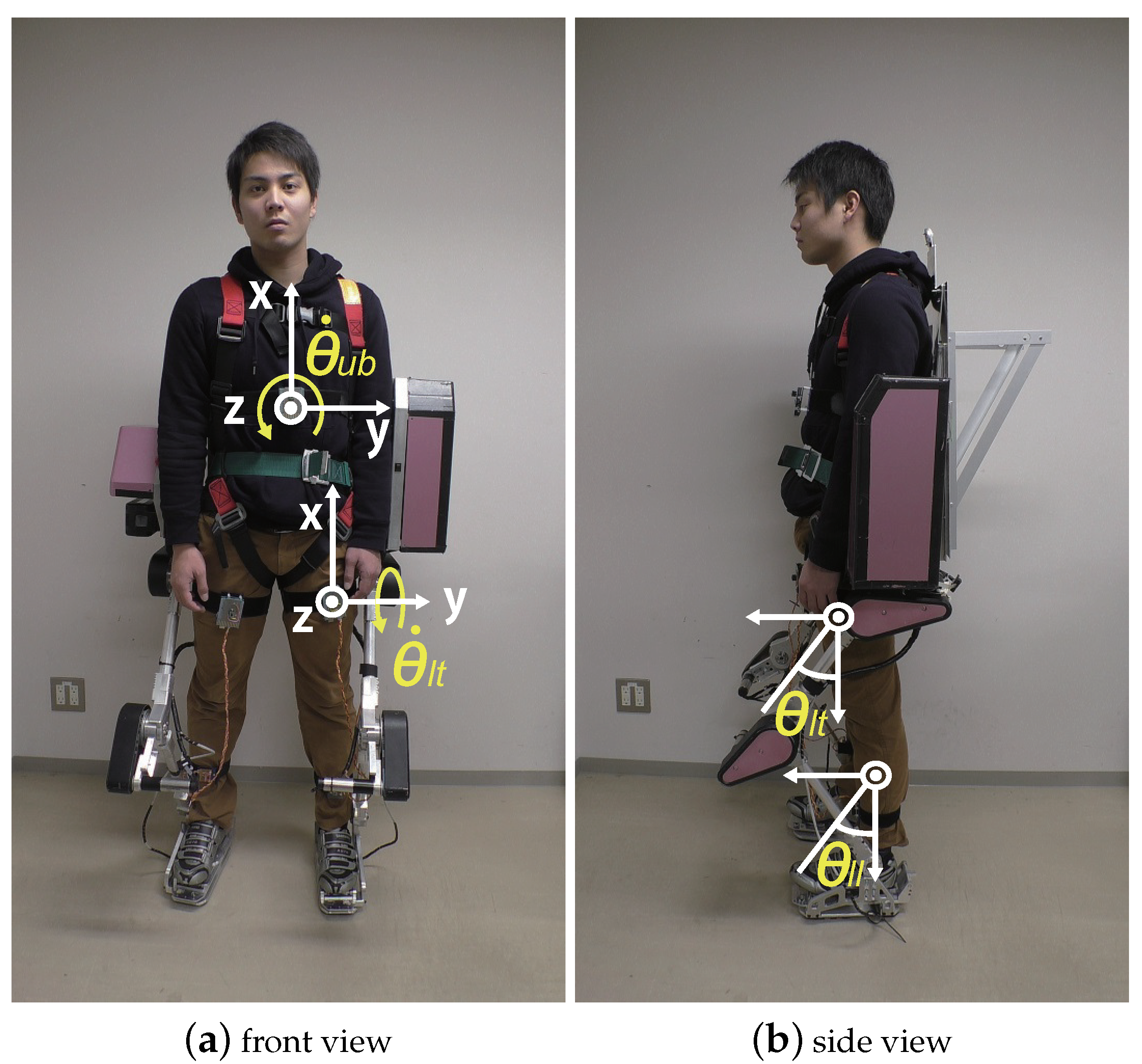 Applsci 09 00164 g002