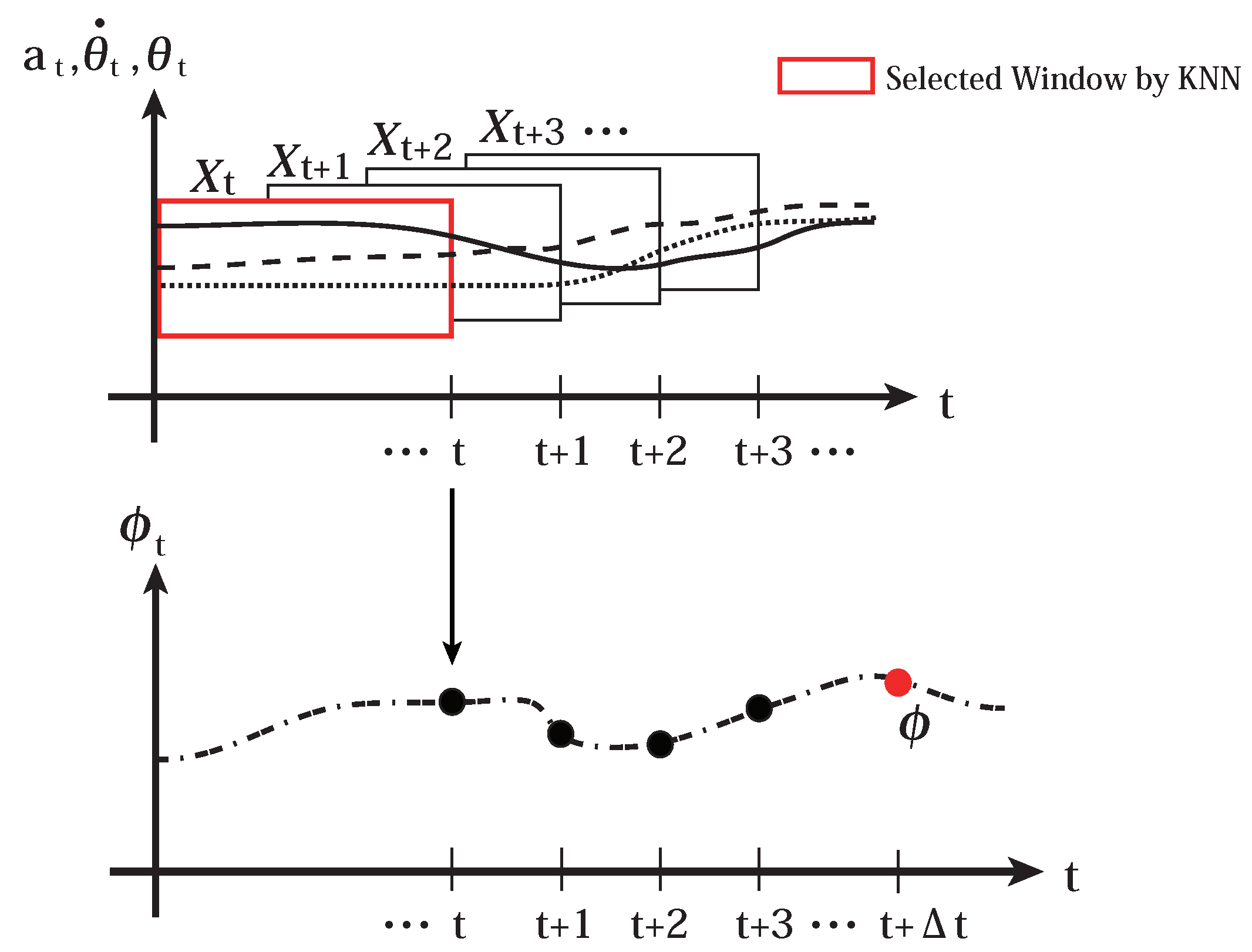 Applsci 09 00164 g005