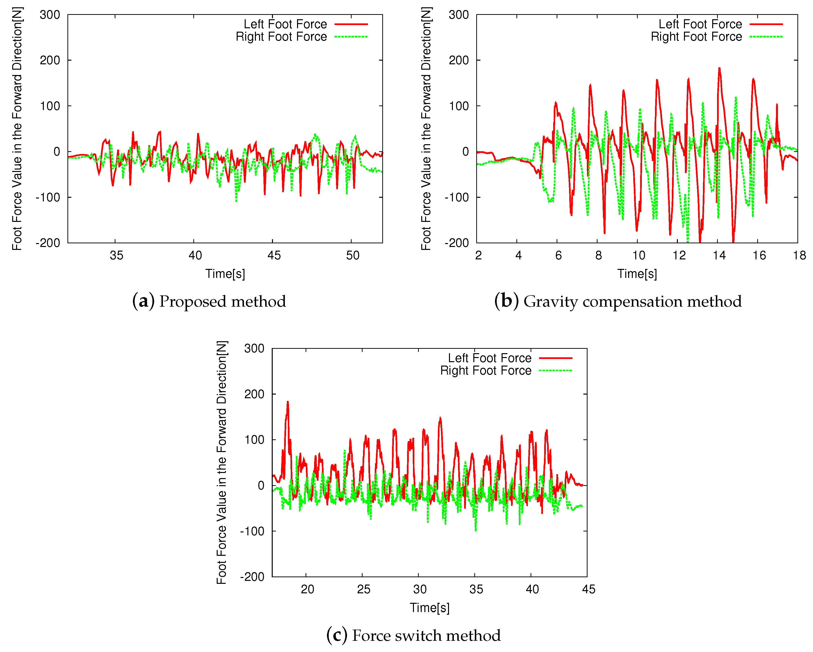 Applsci 09 00164 g012