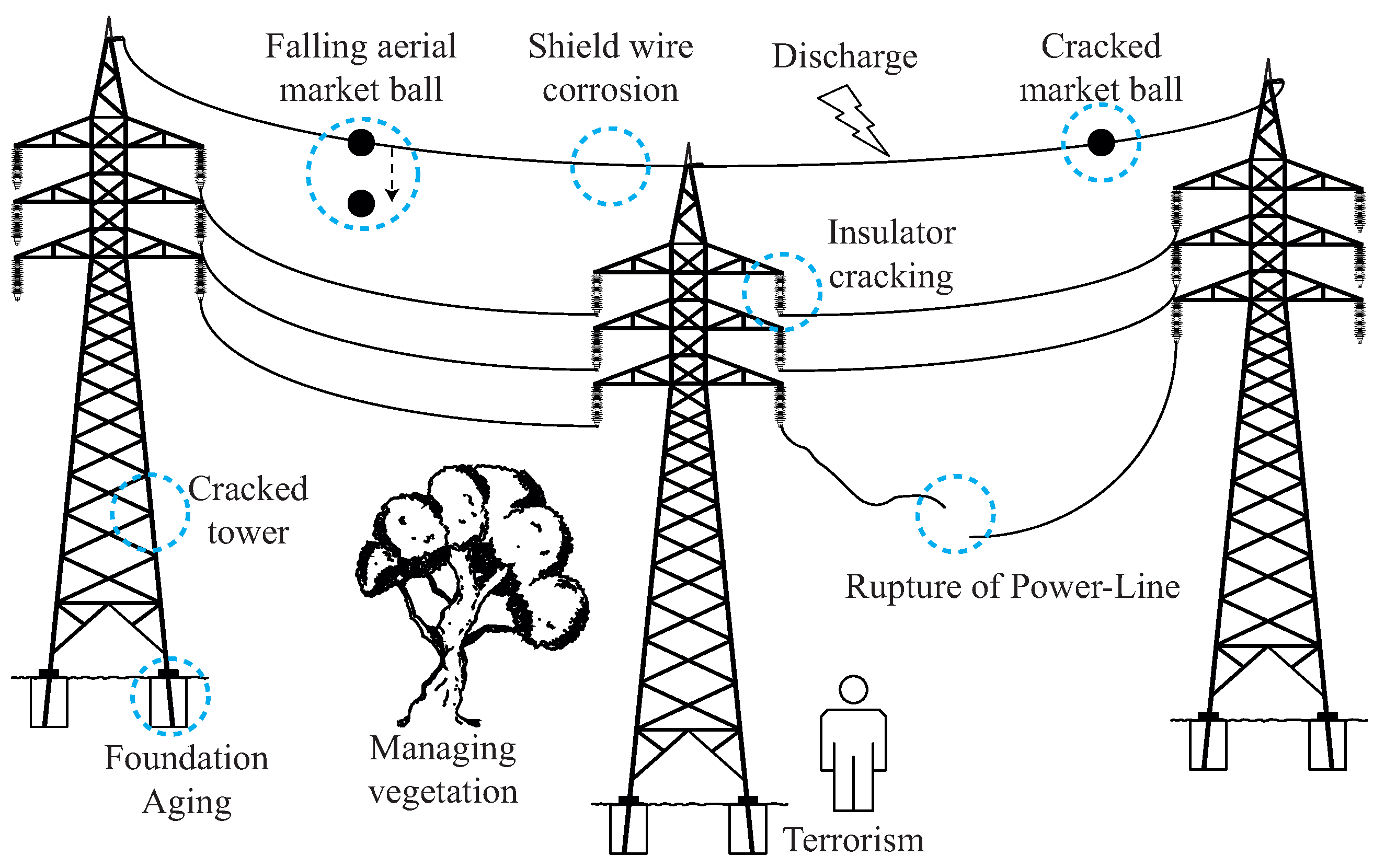 Applsci 09 00165 g001