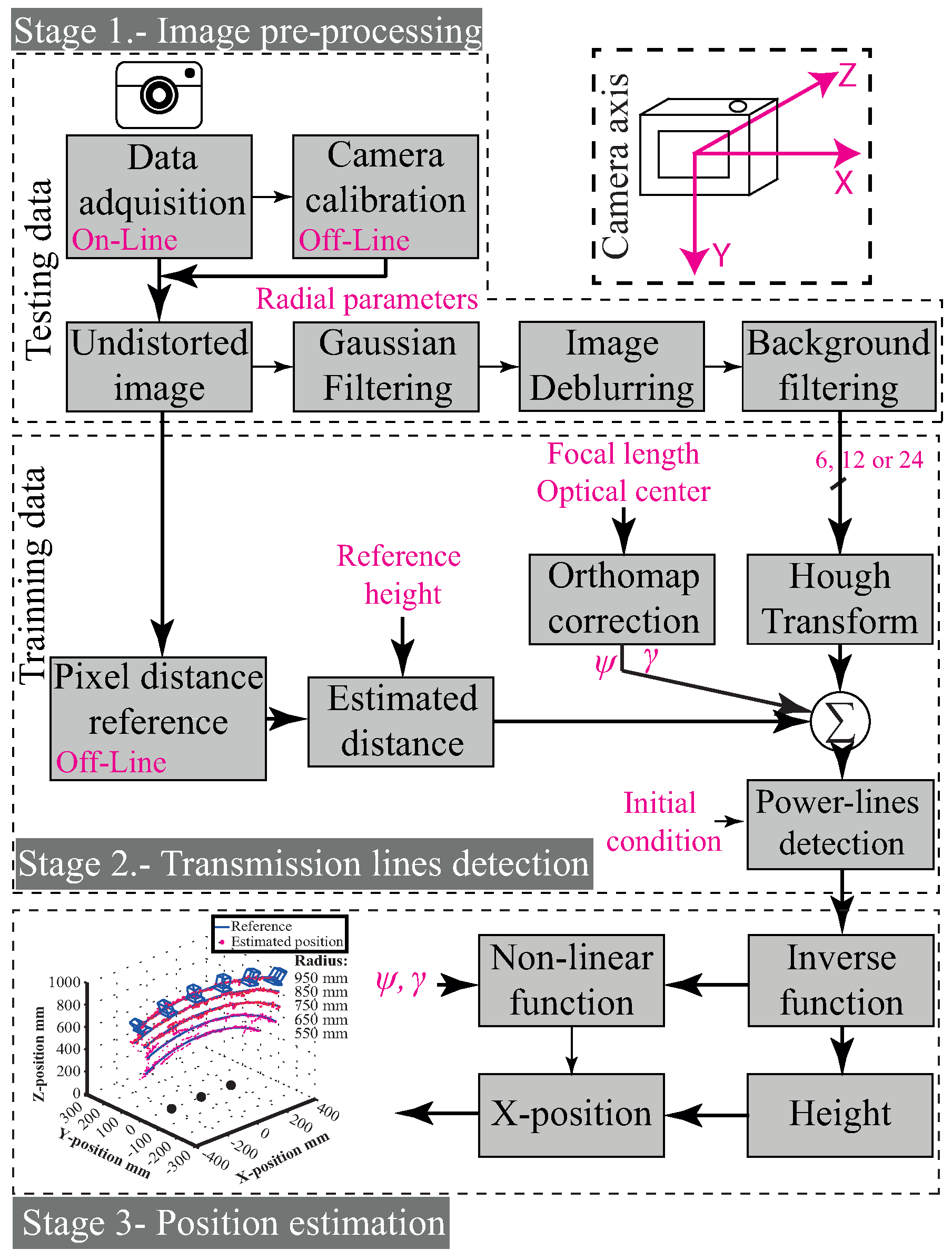 Applsci 09 00165 g004