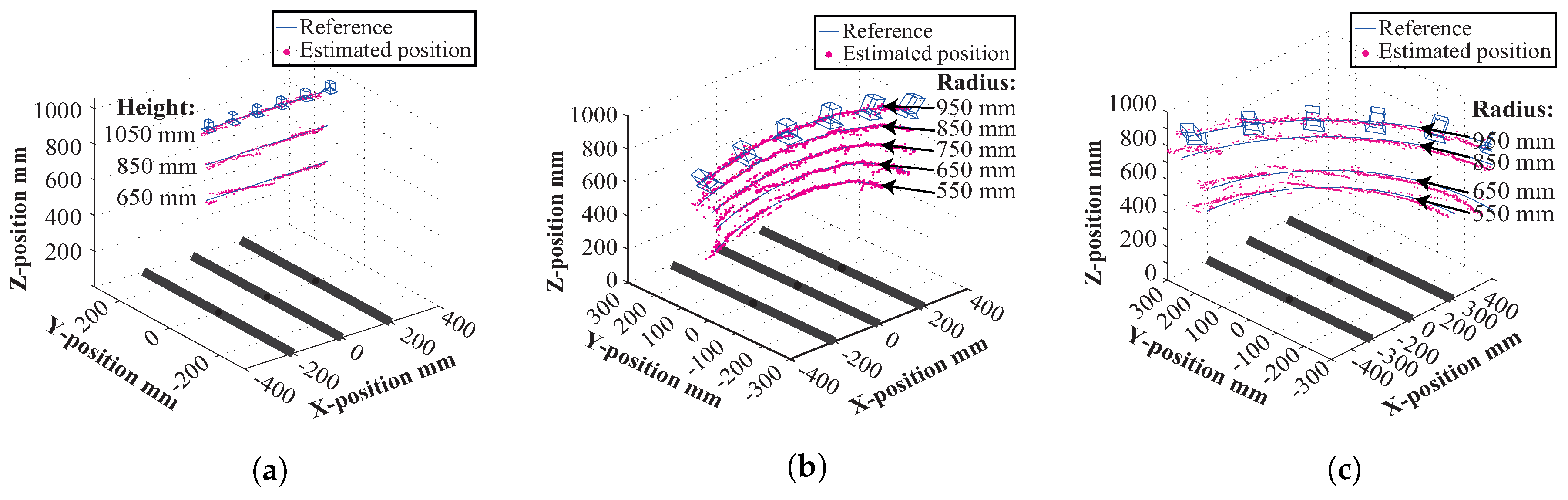 Applsci 09 00165 g007