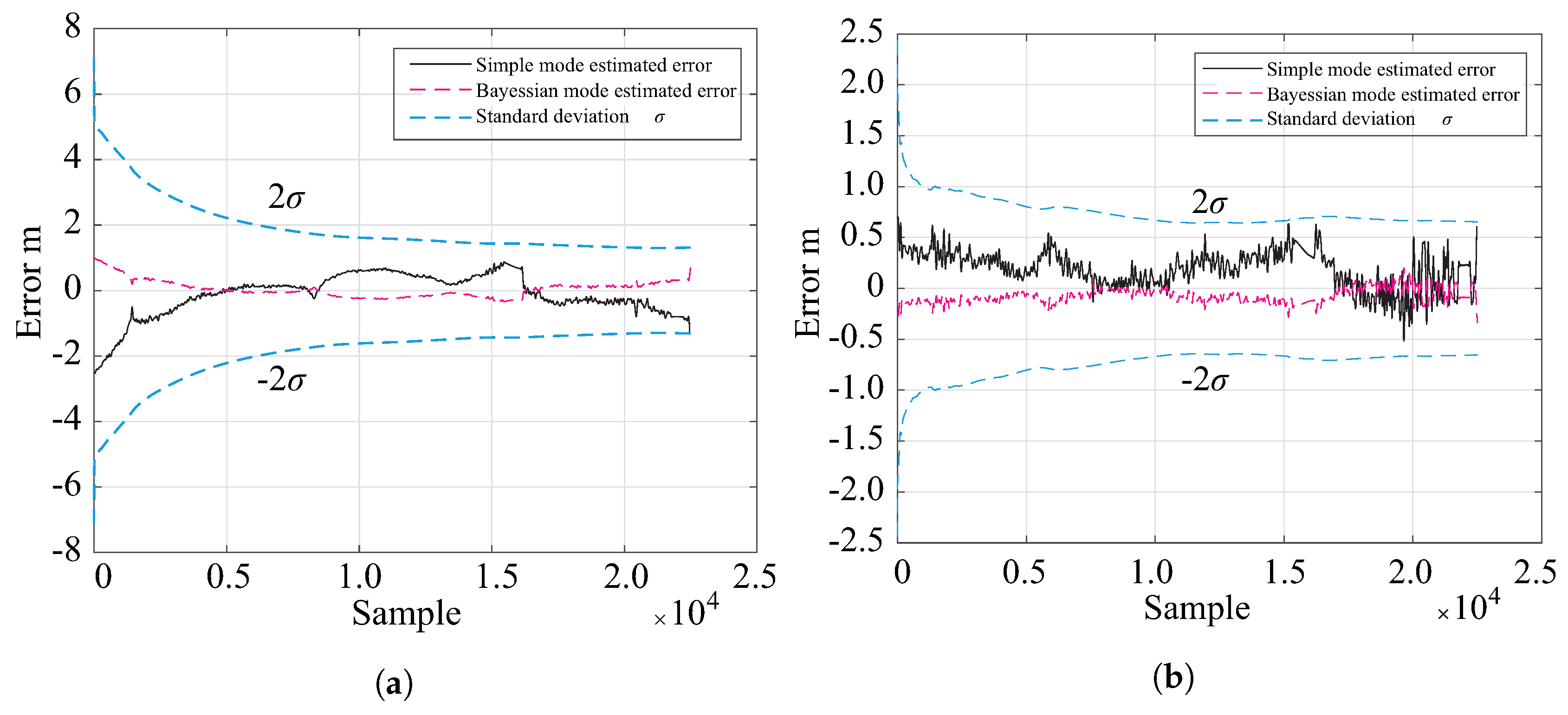 Applsci 09 00165 g014
