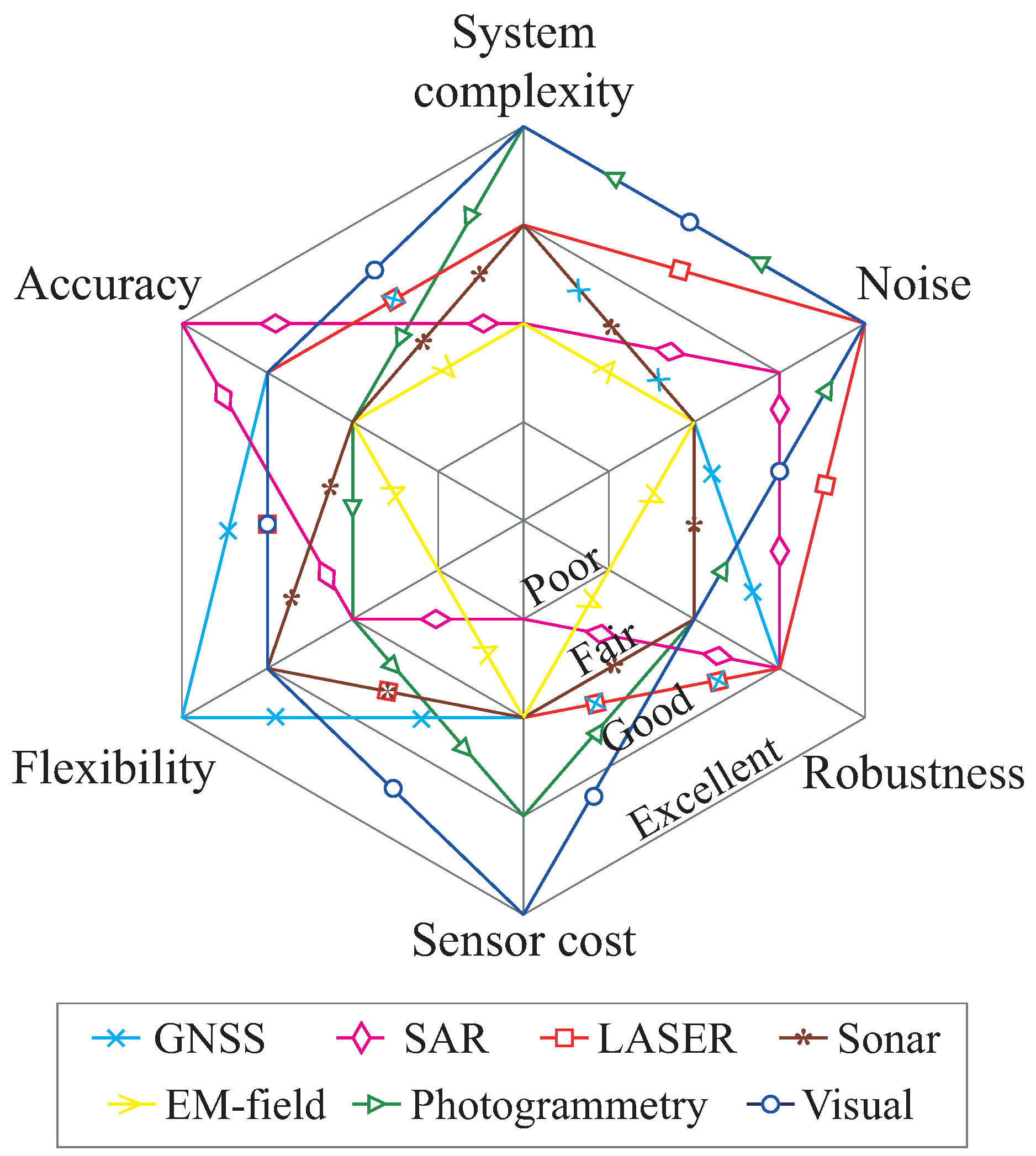 Applsci 09 00165 g015