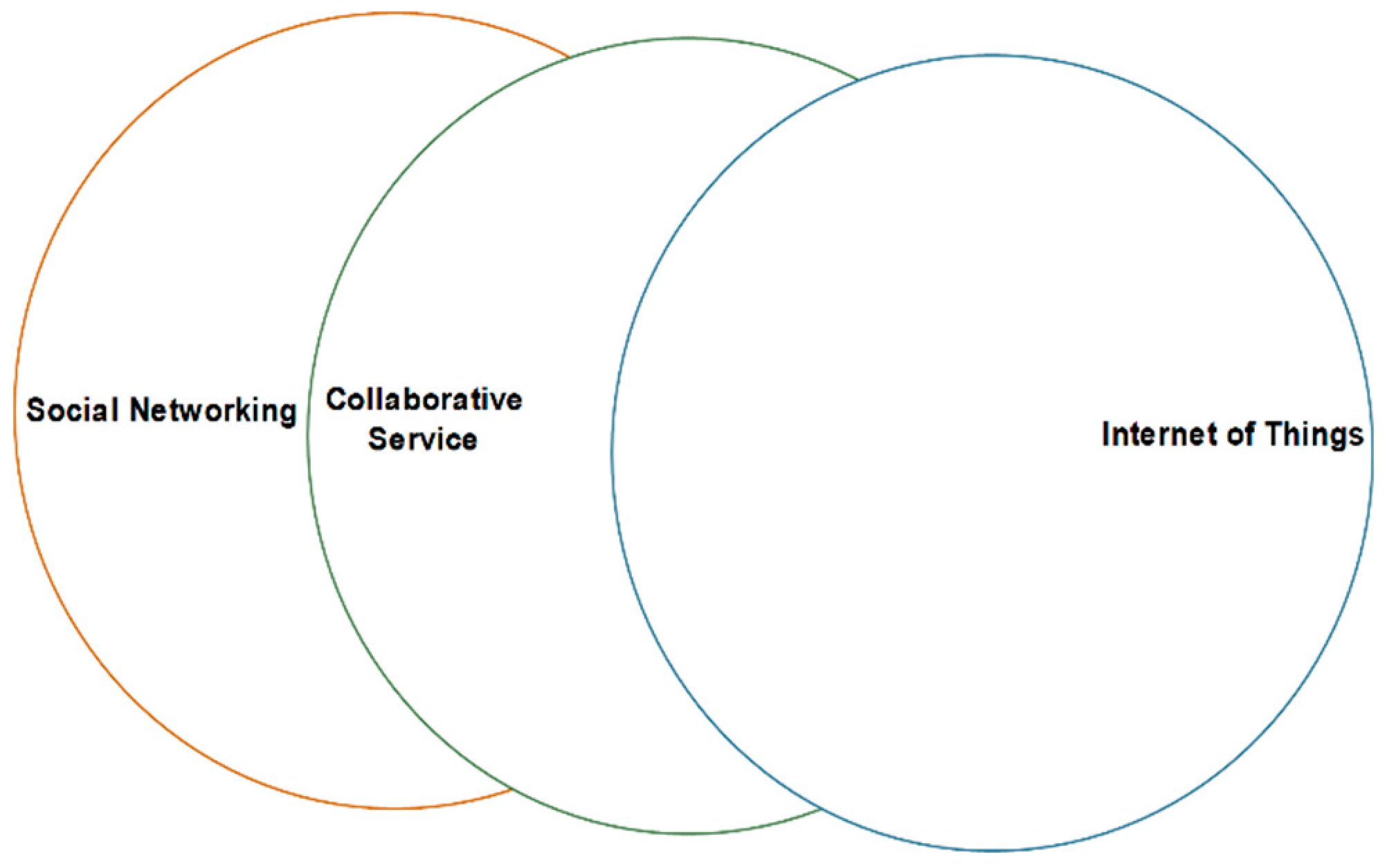 Applsci 09 00166 g002