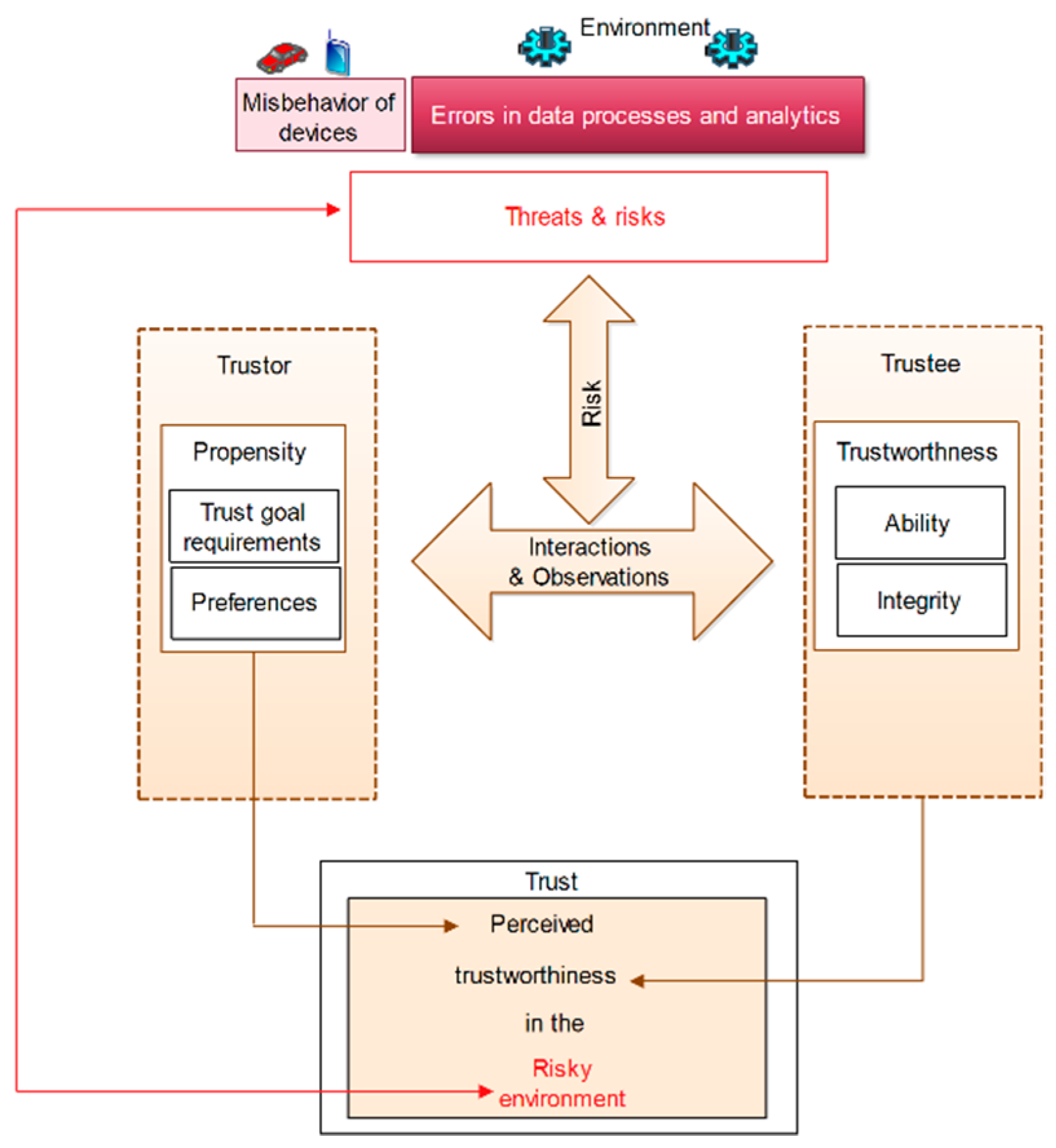 Applsci 09 00166 g006
