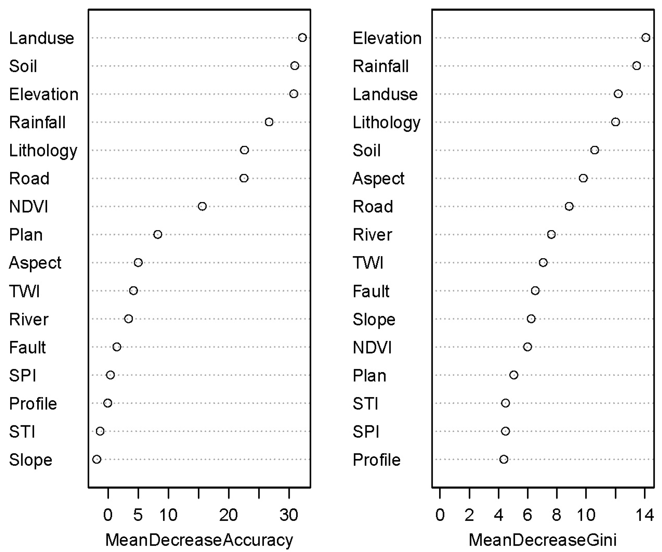 Applsci 09 00171 g006 Applsci 09 00171 g006