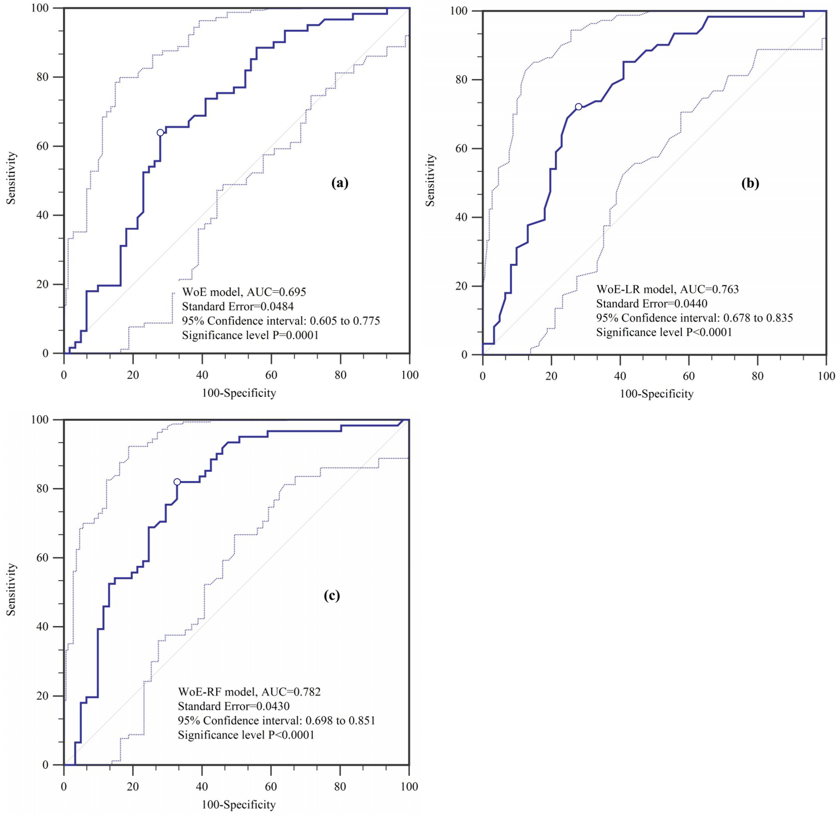 Applsci 09 00171 g009 Applsci 09 00171 g009
