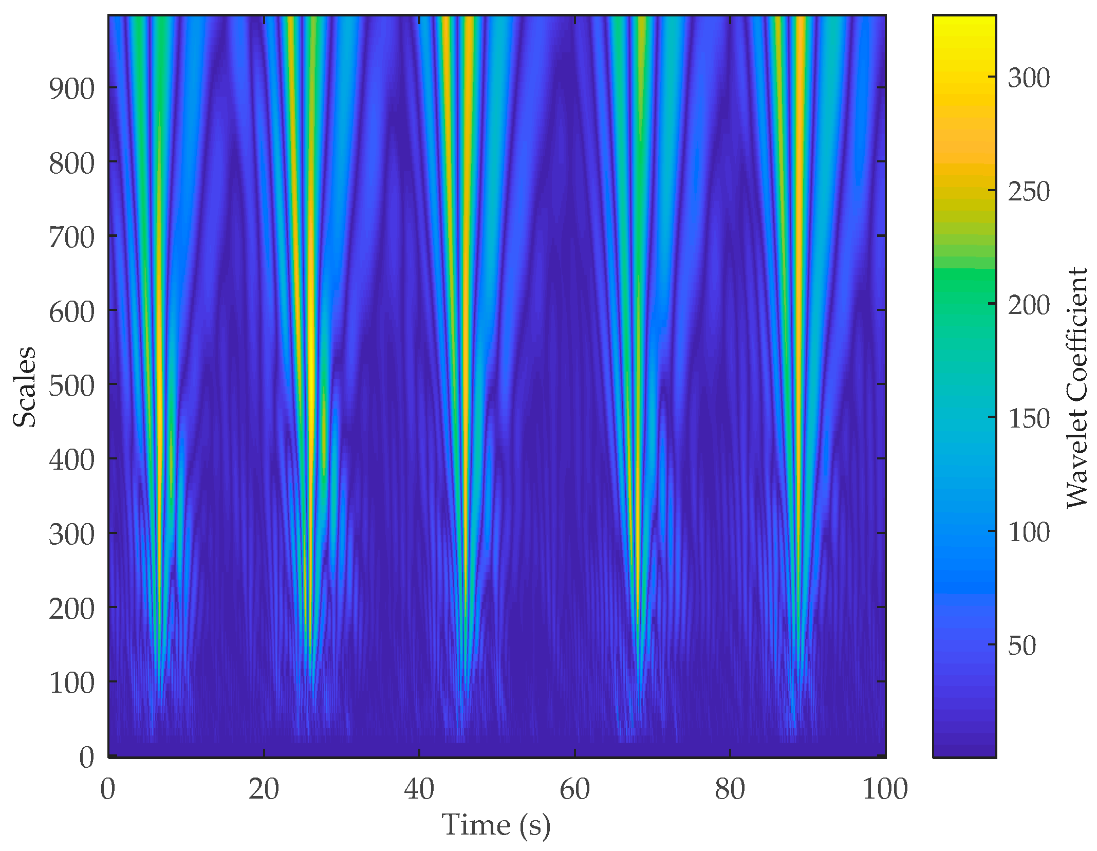 Applsci 09 00175 g003
