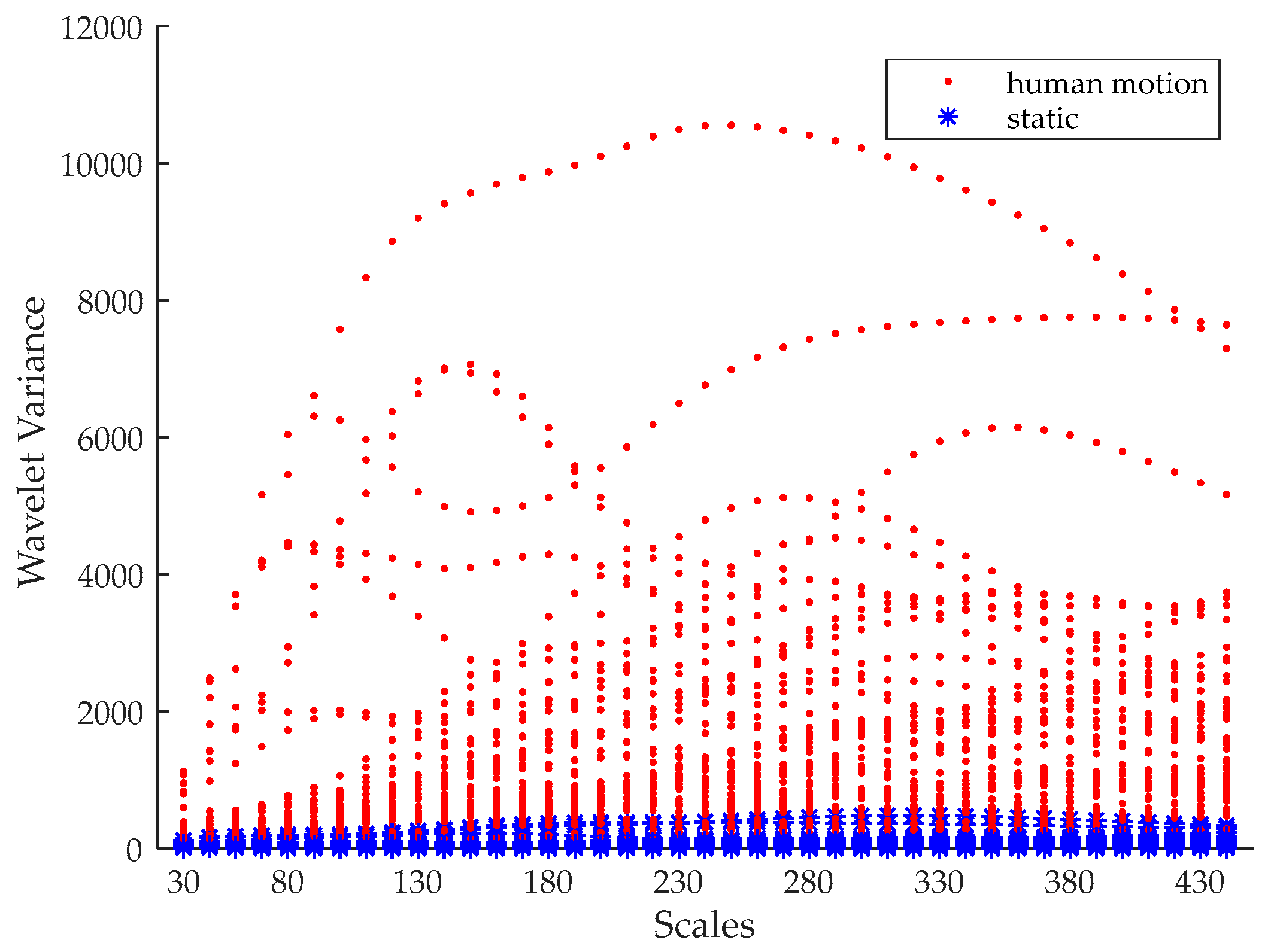 Applsci 09 00175 g004
