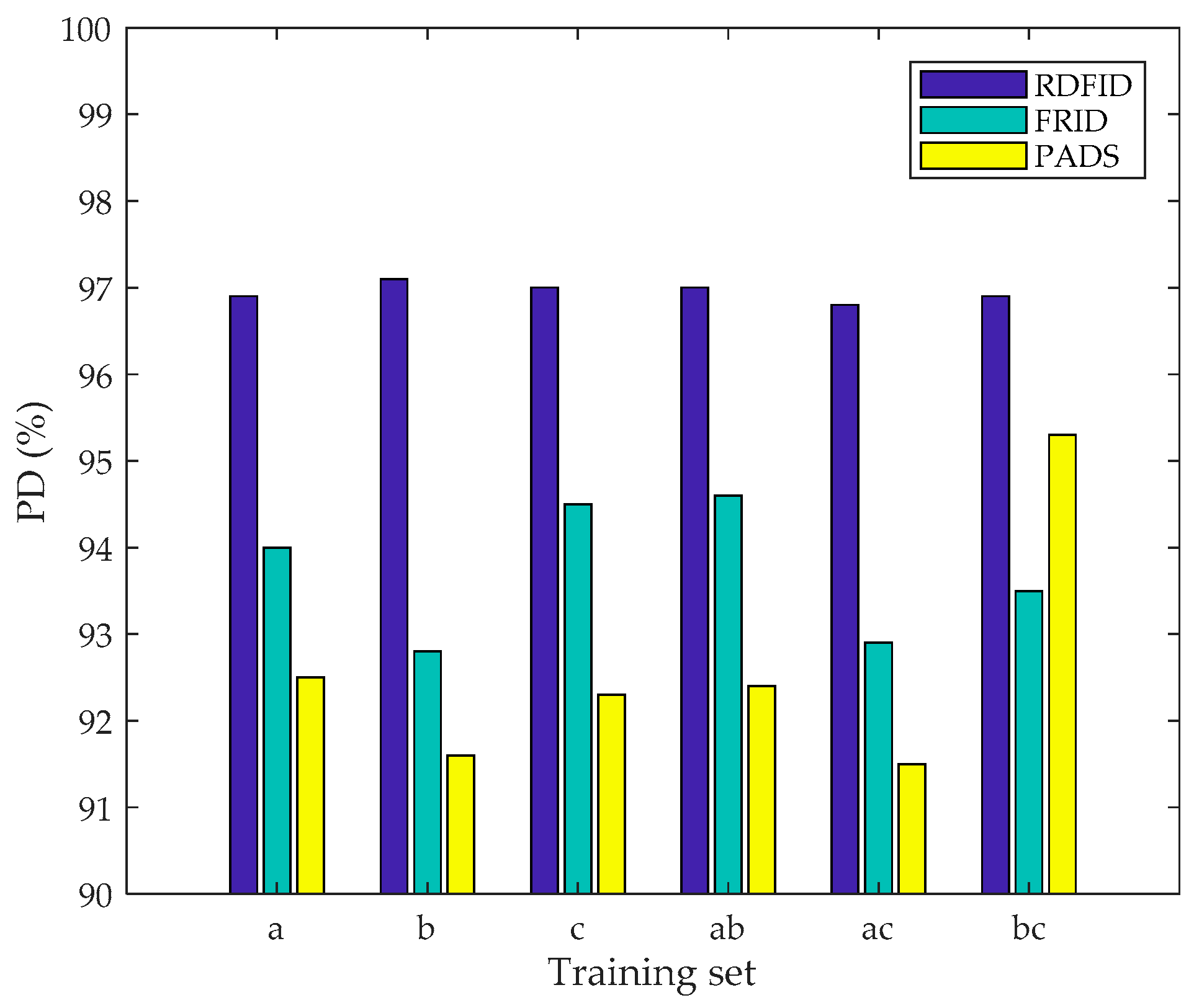 Applsci 09 00175 g008
