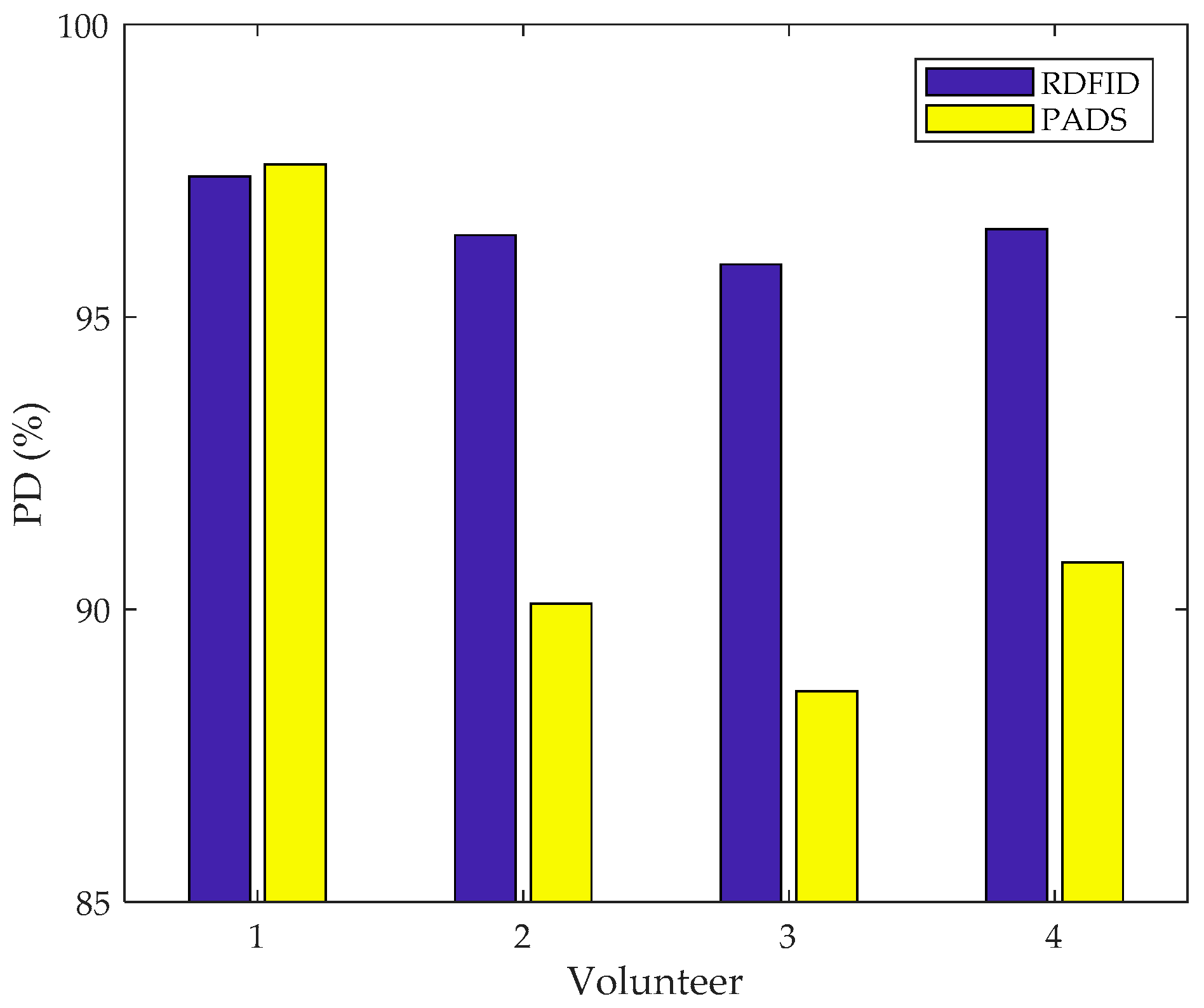 Applsci 09 00175 g009