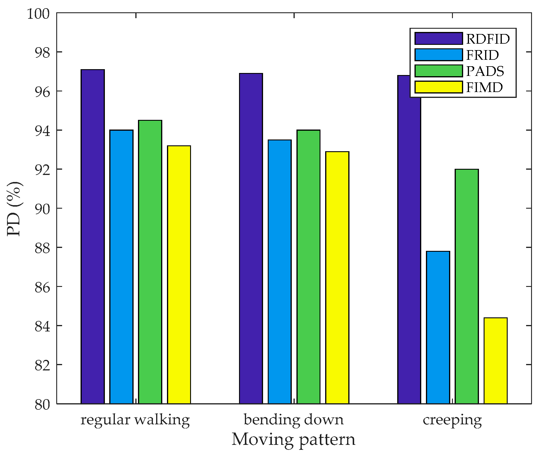 Applsci 09 00175 g011