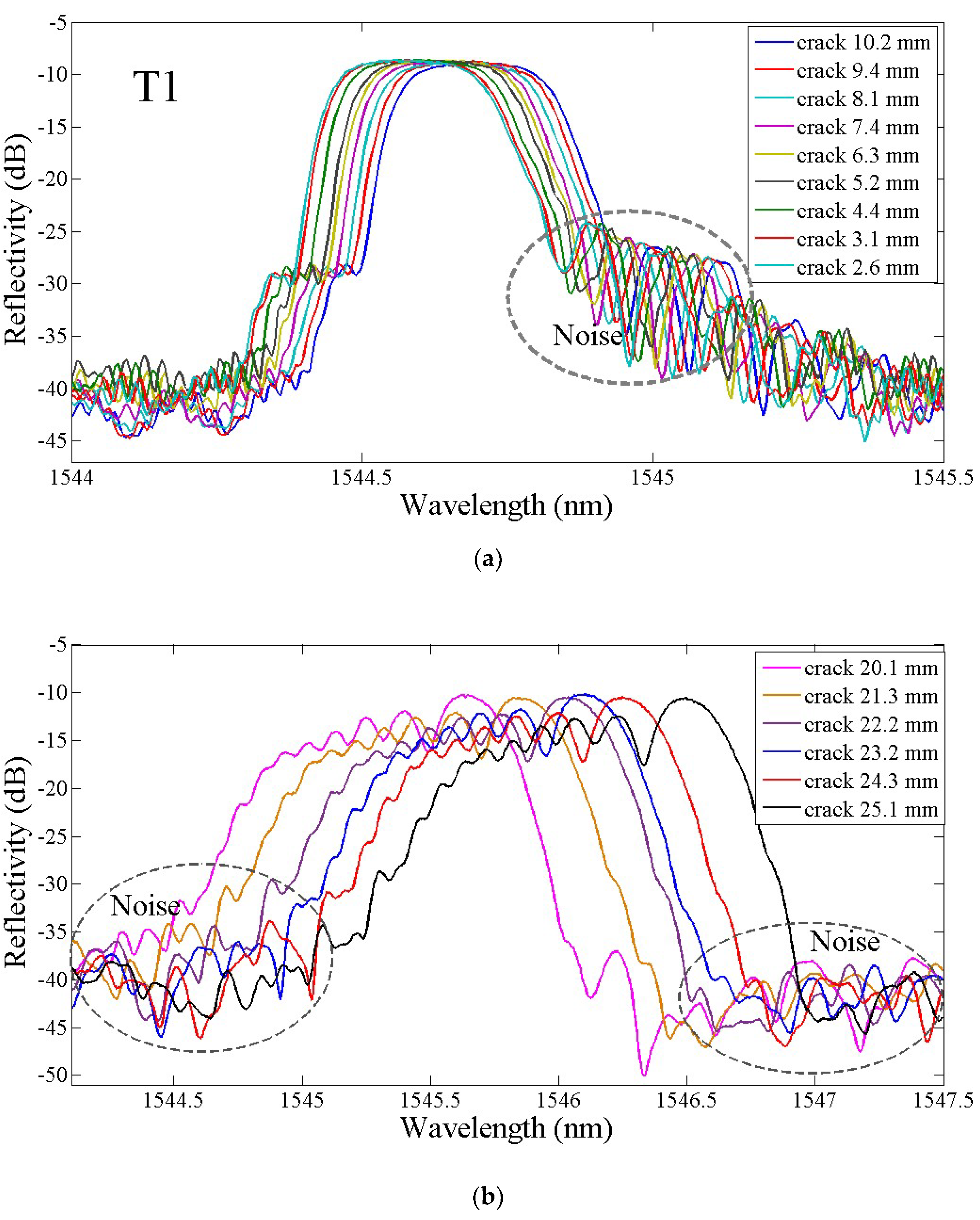 Applsci 09 00180 g003 Applsci 09 00180 g003