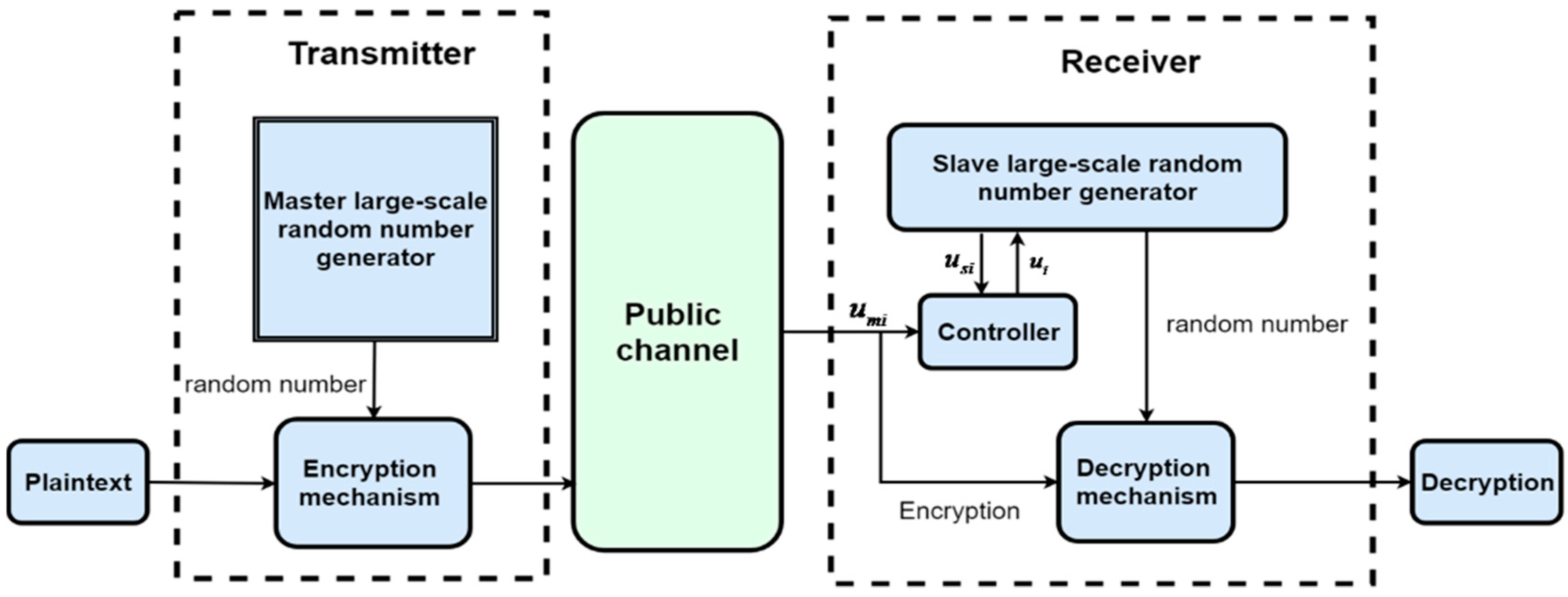 Applsci 09 00185 g013