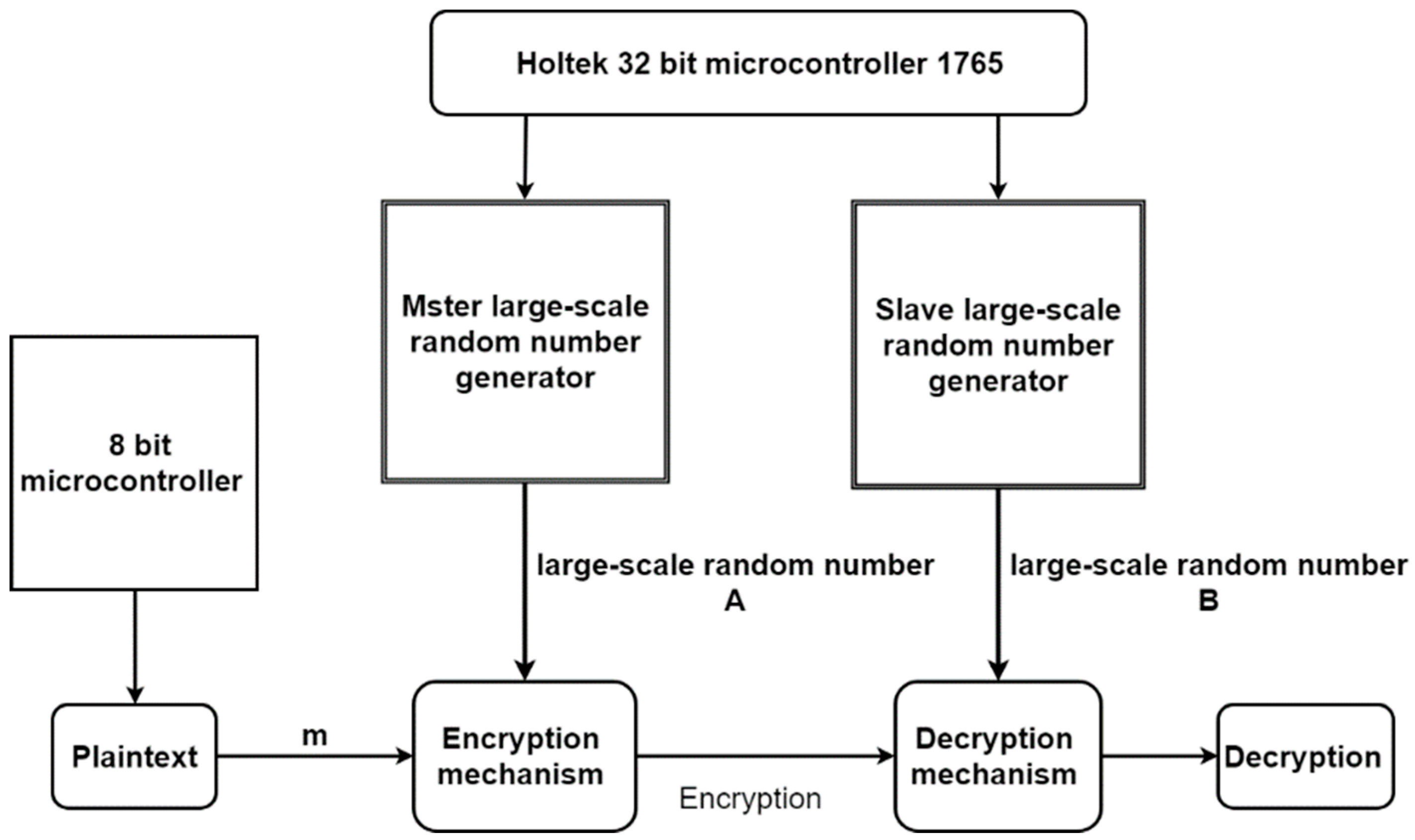 Applsci 09 00185 g014