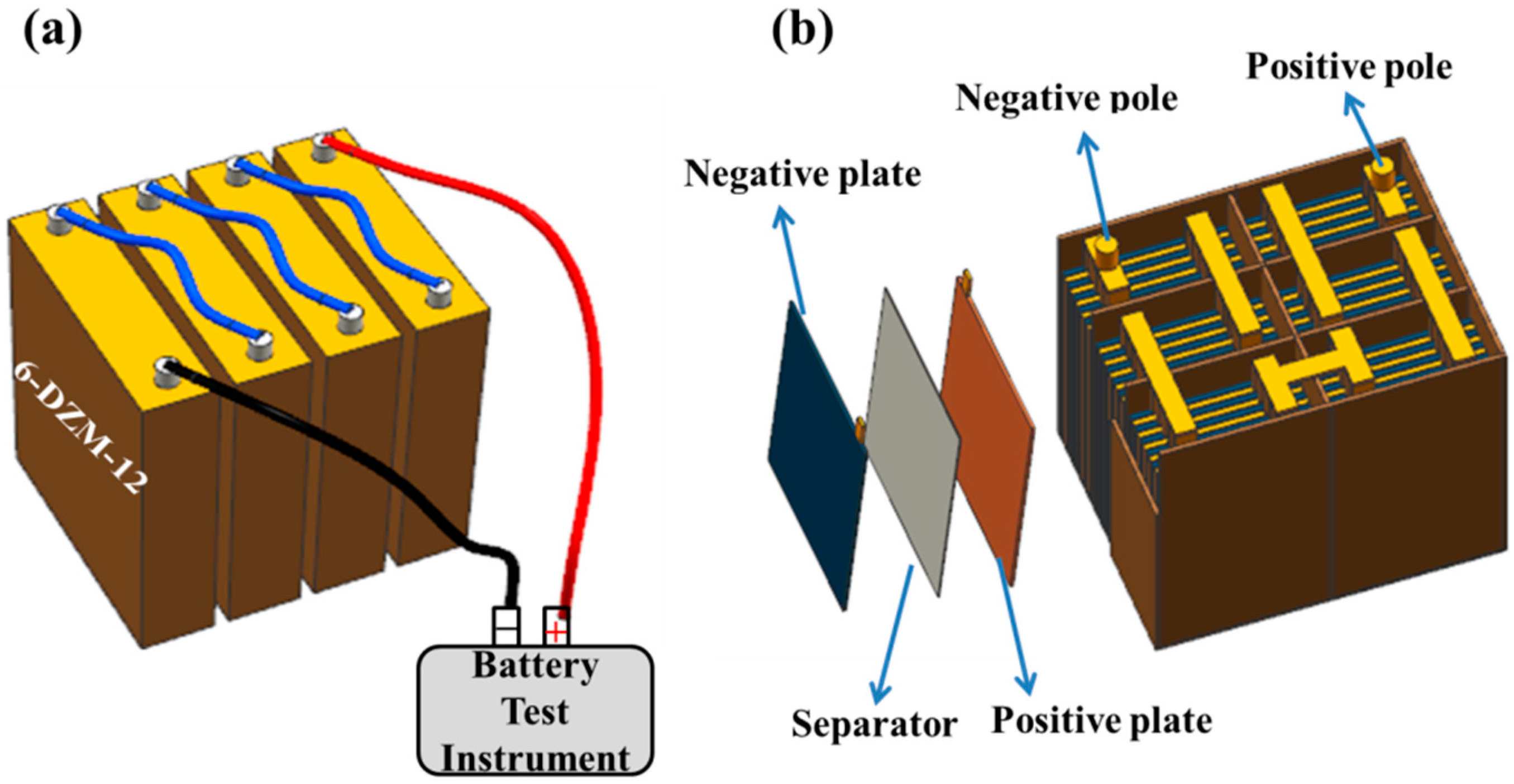 Applsci 09 00186 g001