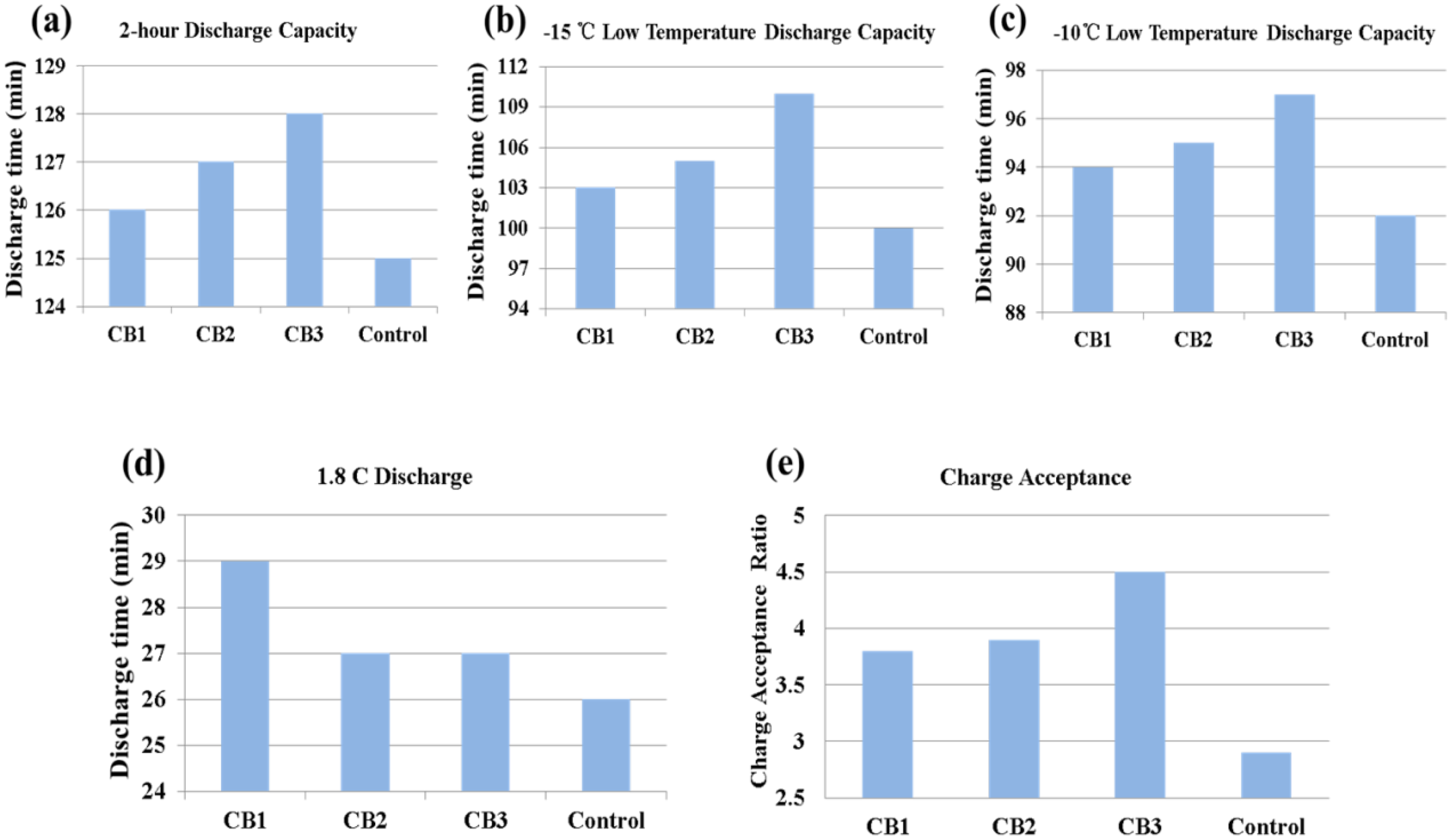 Applsci 09 00186 g004