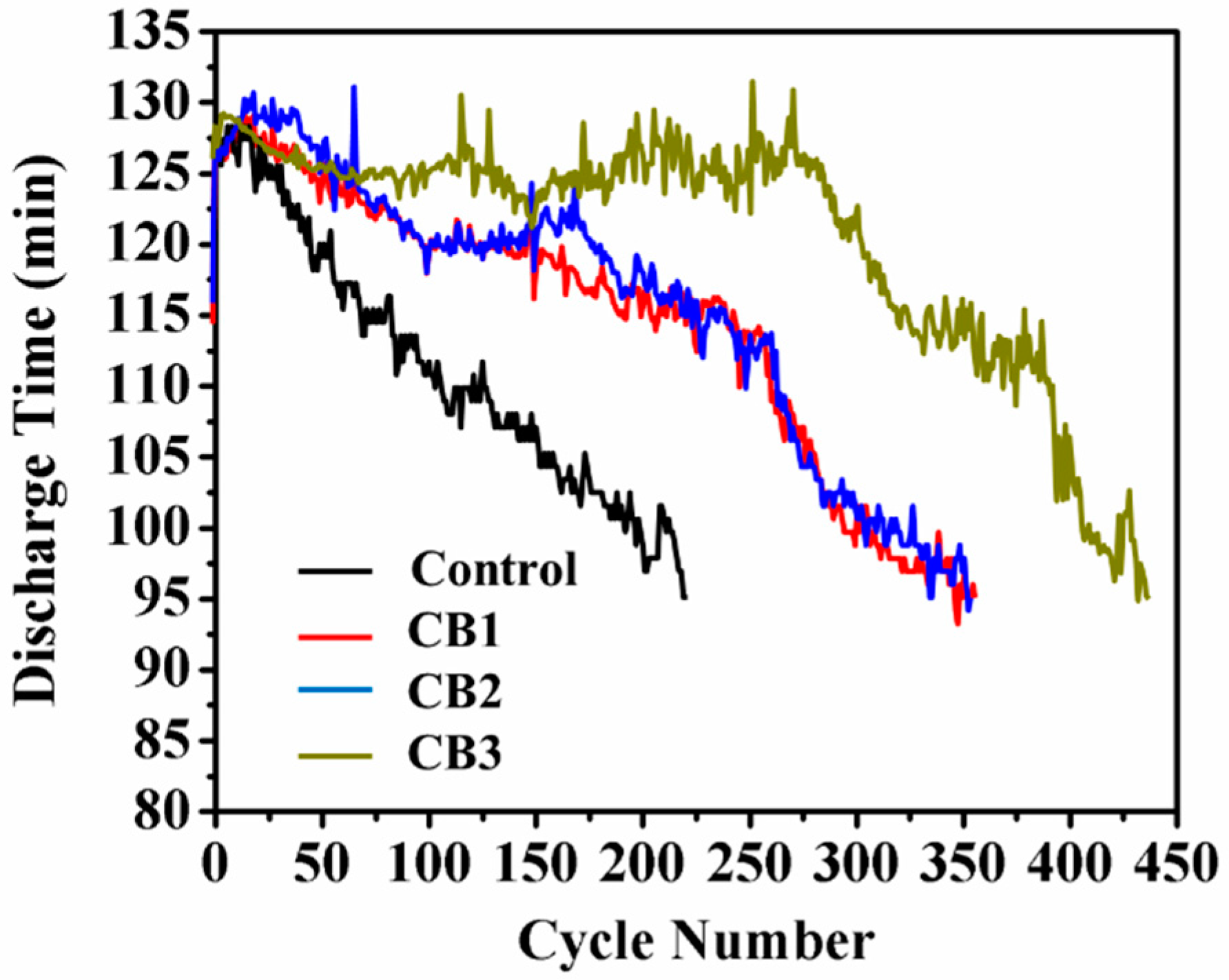 Applsci 09 00186 g005