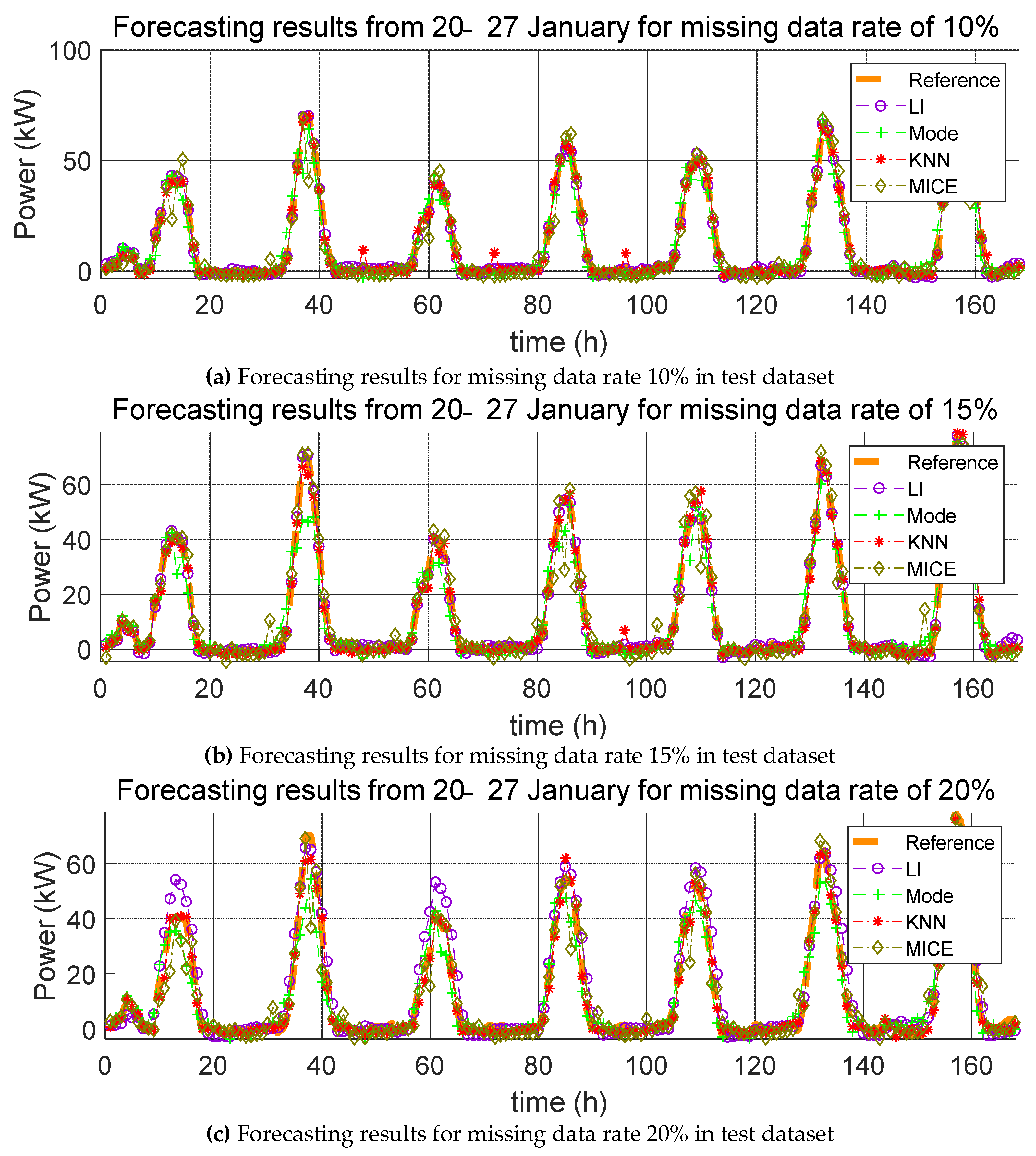 Applsci 09 00204 g009