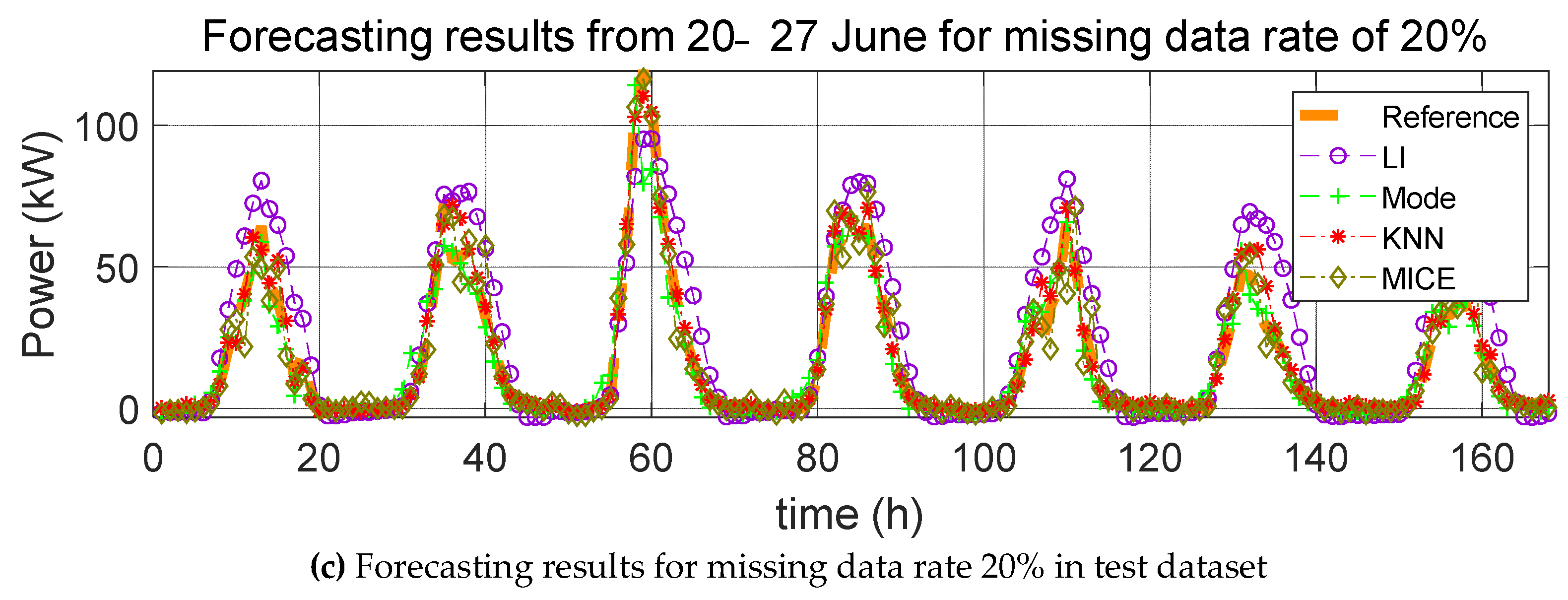 Applsci 09 00204 g011b