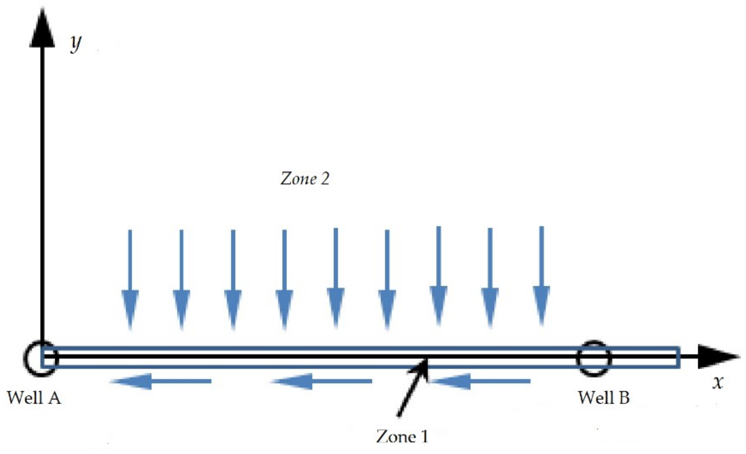 Applsci 09 00206 g0a1 Applsci 09 00206 g0a1