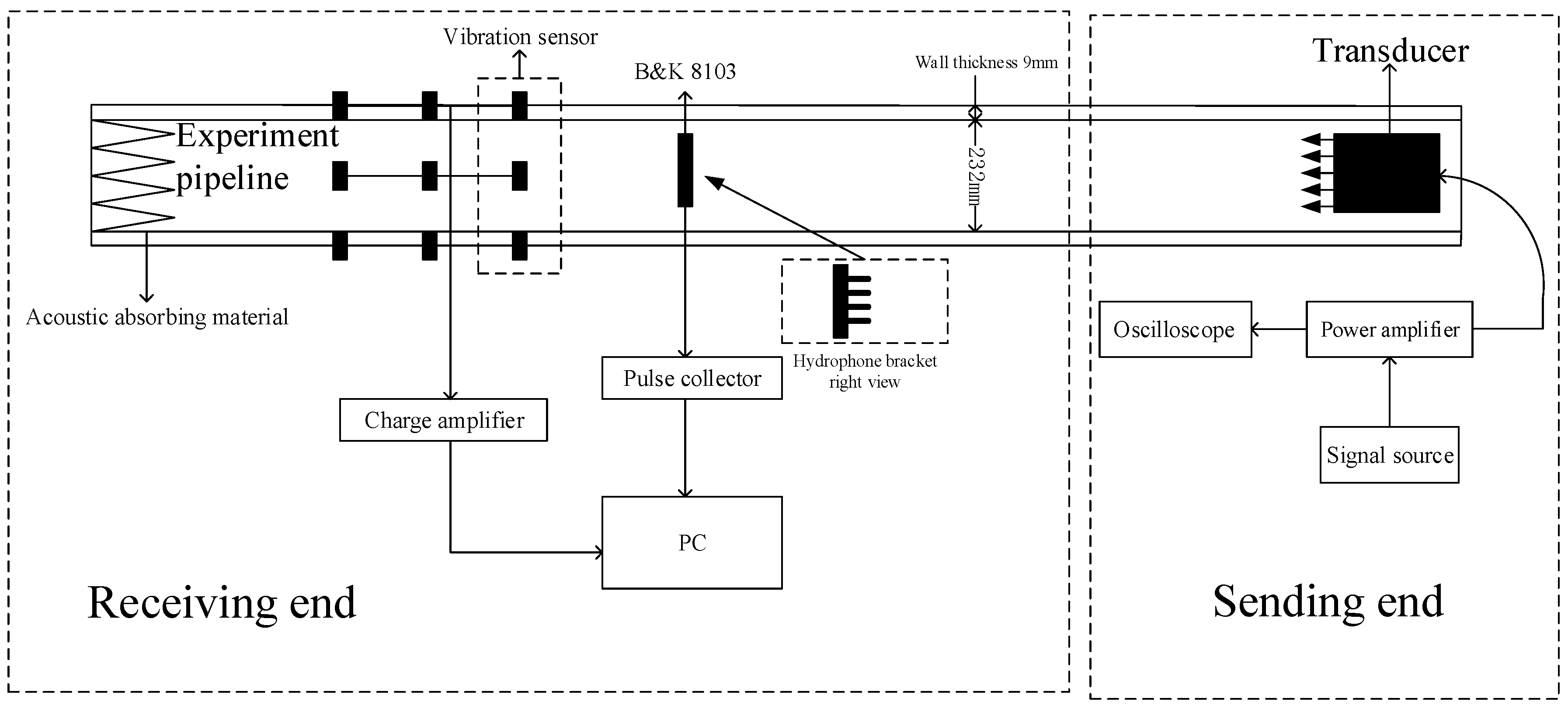 Applsci 09 00213 g002