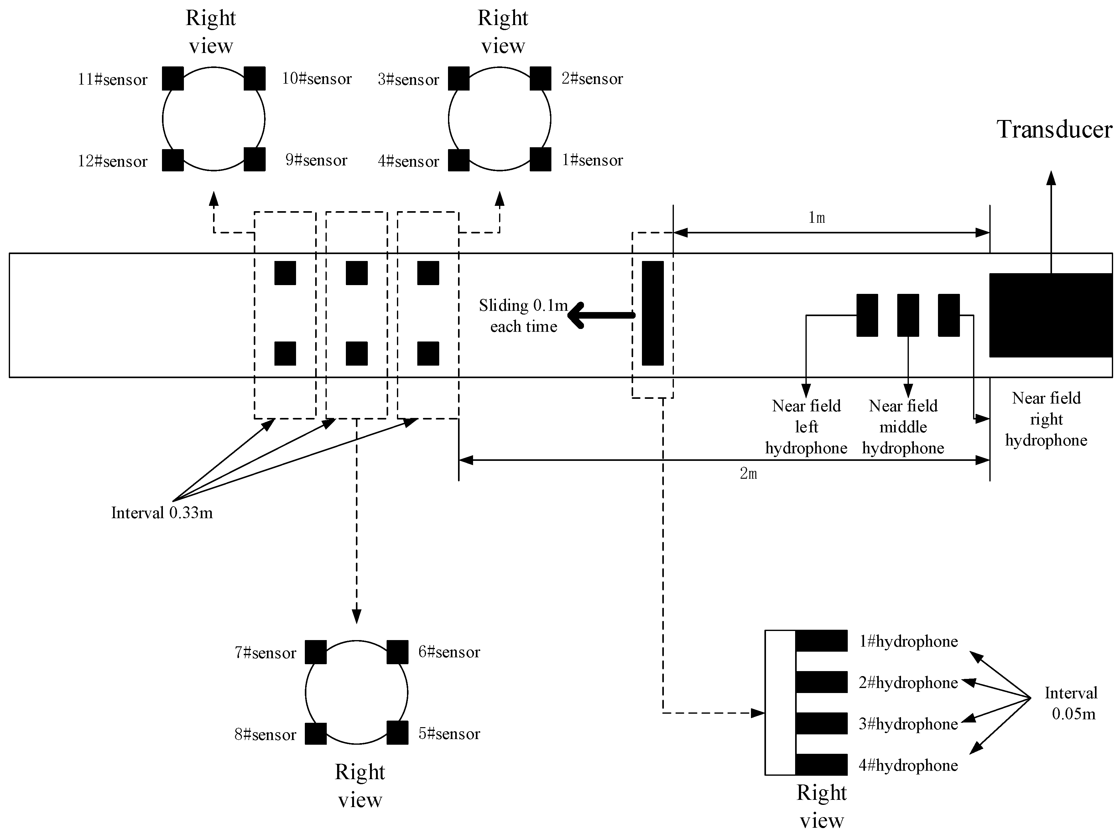 Applsci 09 00213 g005