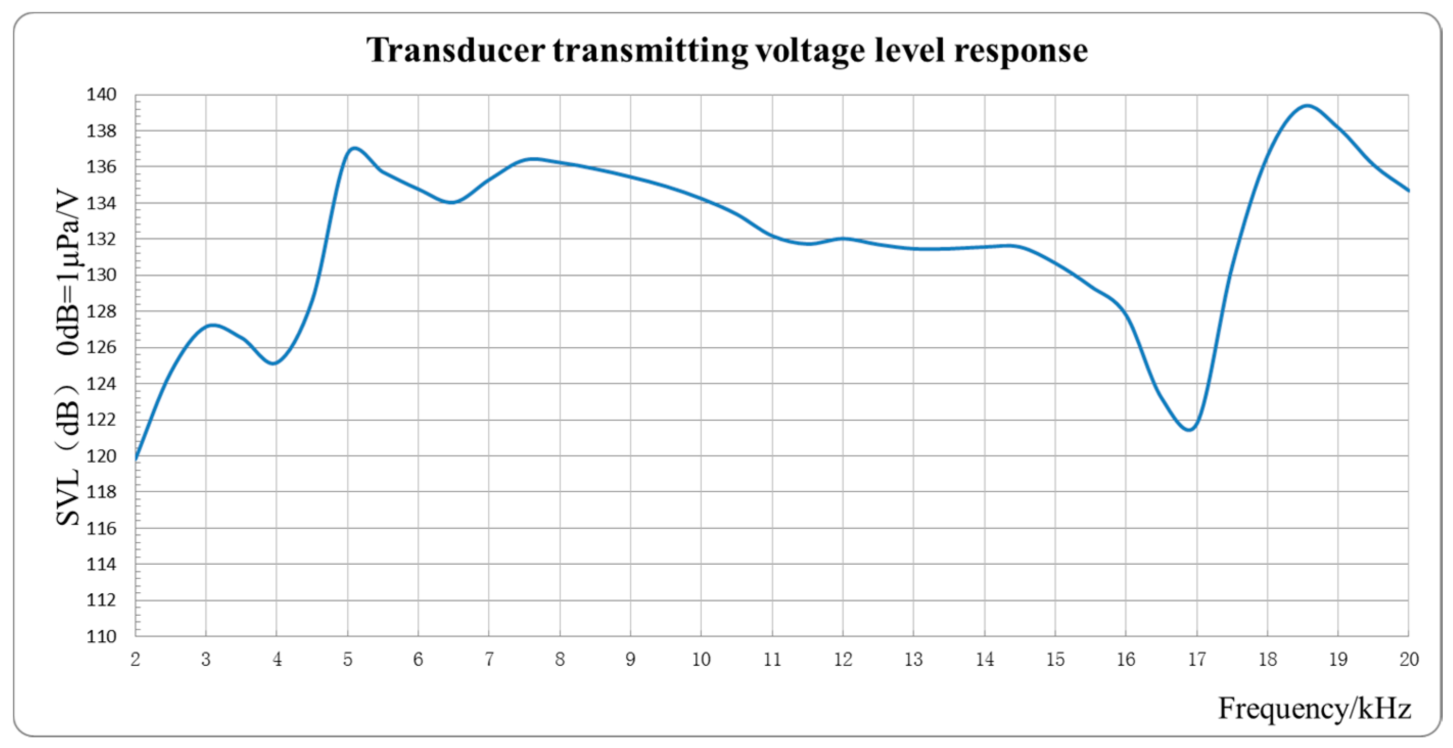 Applsci 09 00213 g006