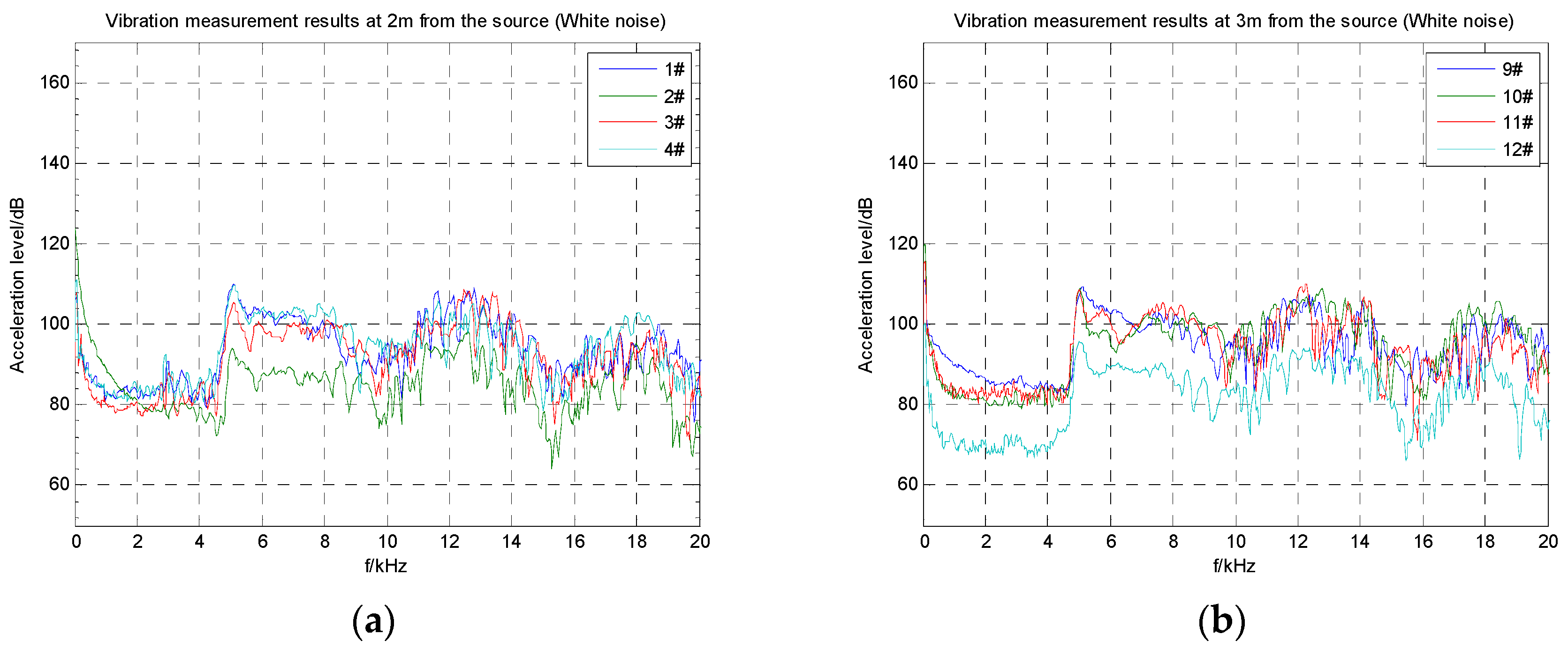 Applsci 09 00213 g008