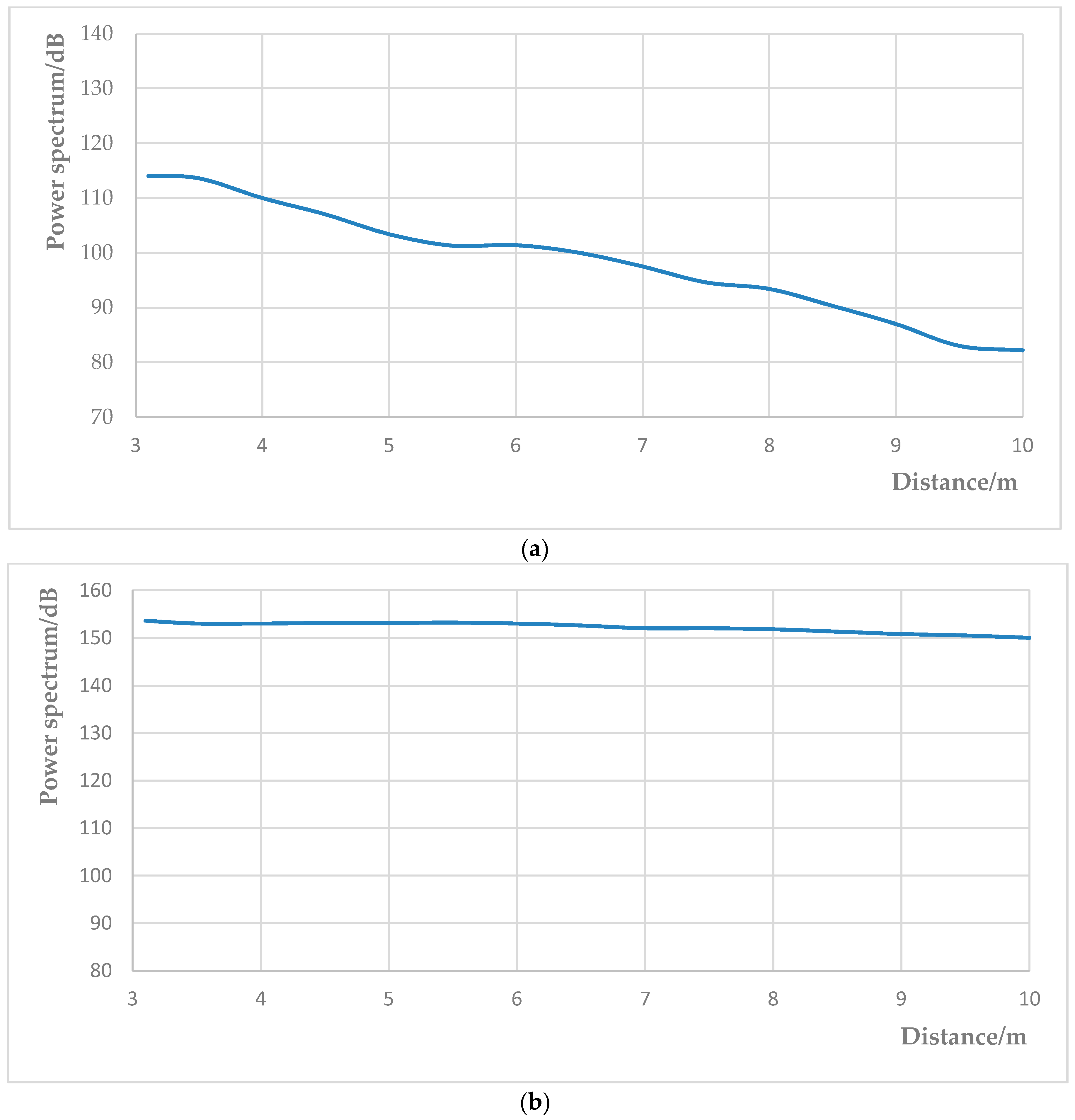 Applsci 09 00213 g009