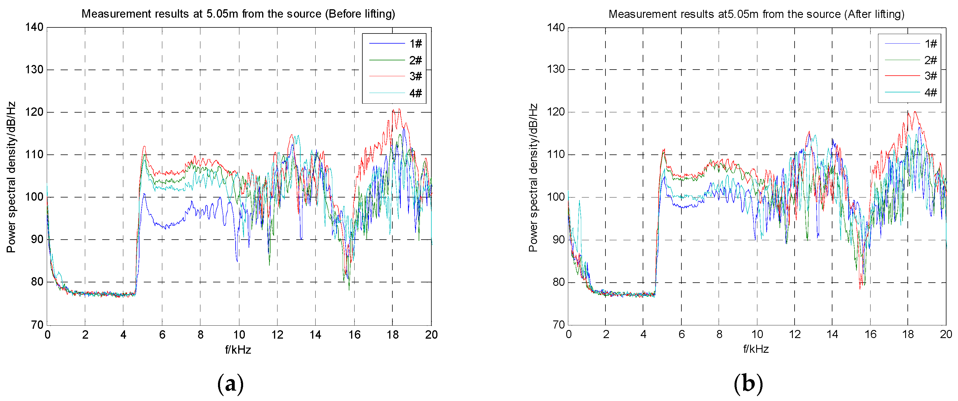 Applsci 09 00213 g011
