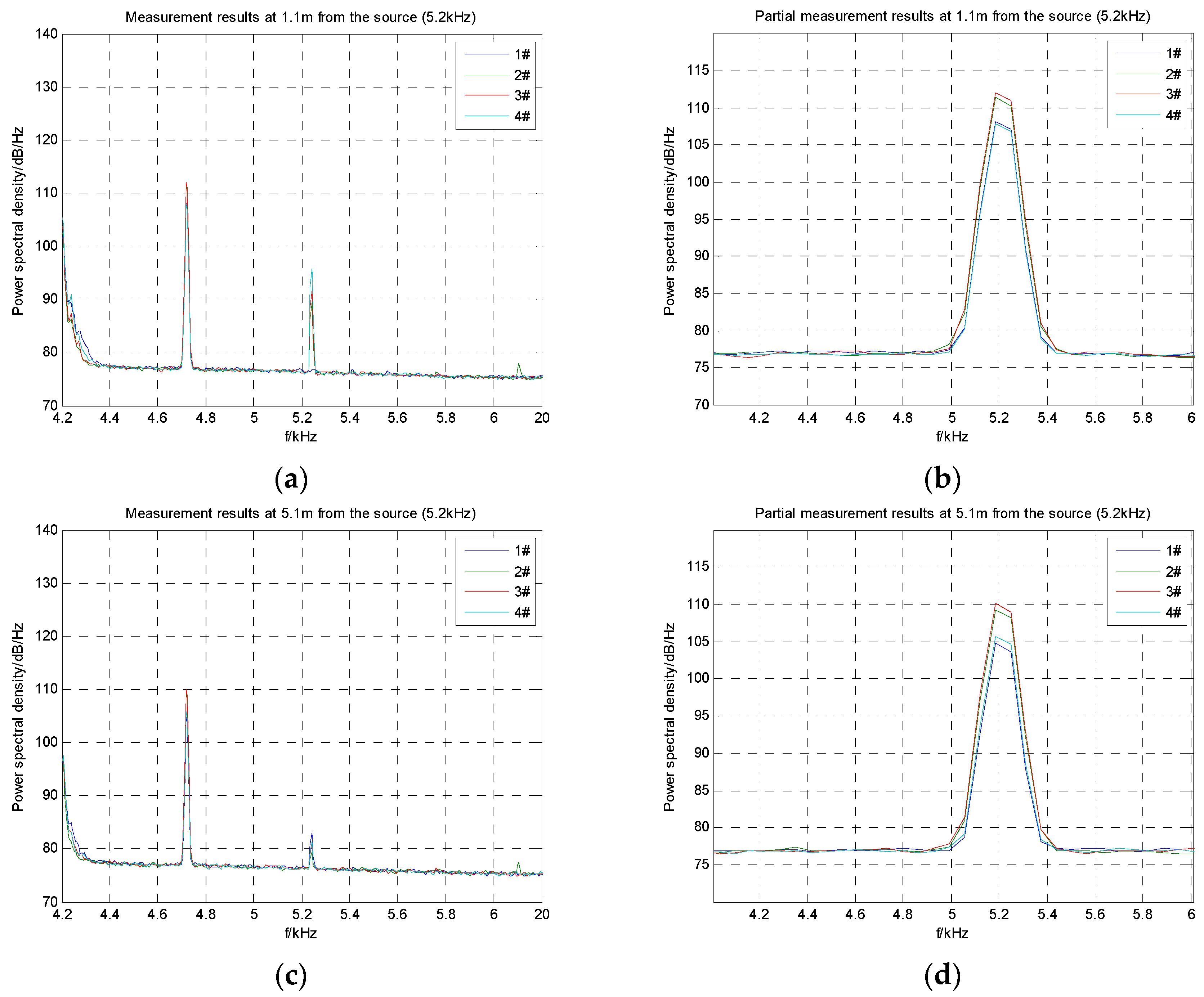 Applsci 09 00213 g015