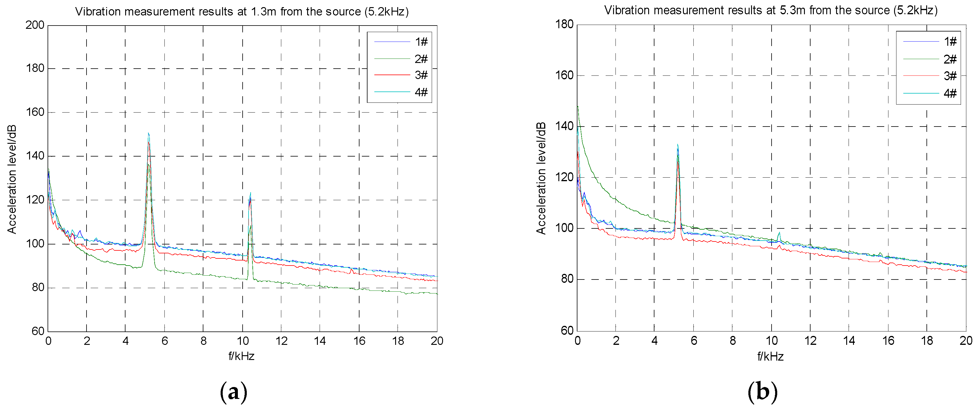 Applsci 09 00213 g016