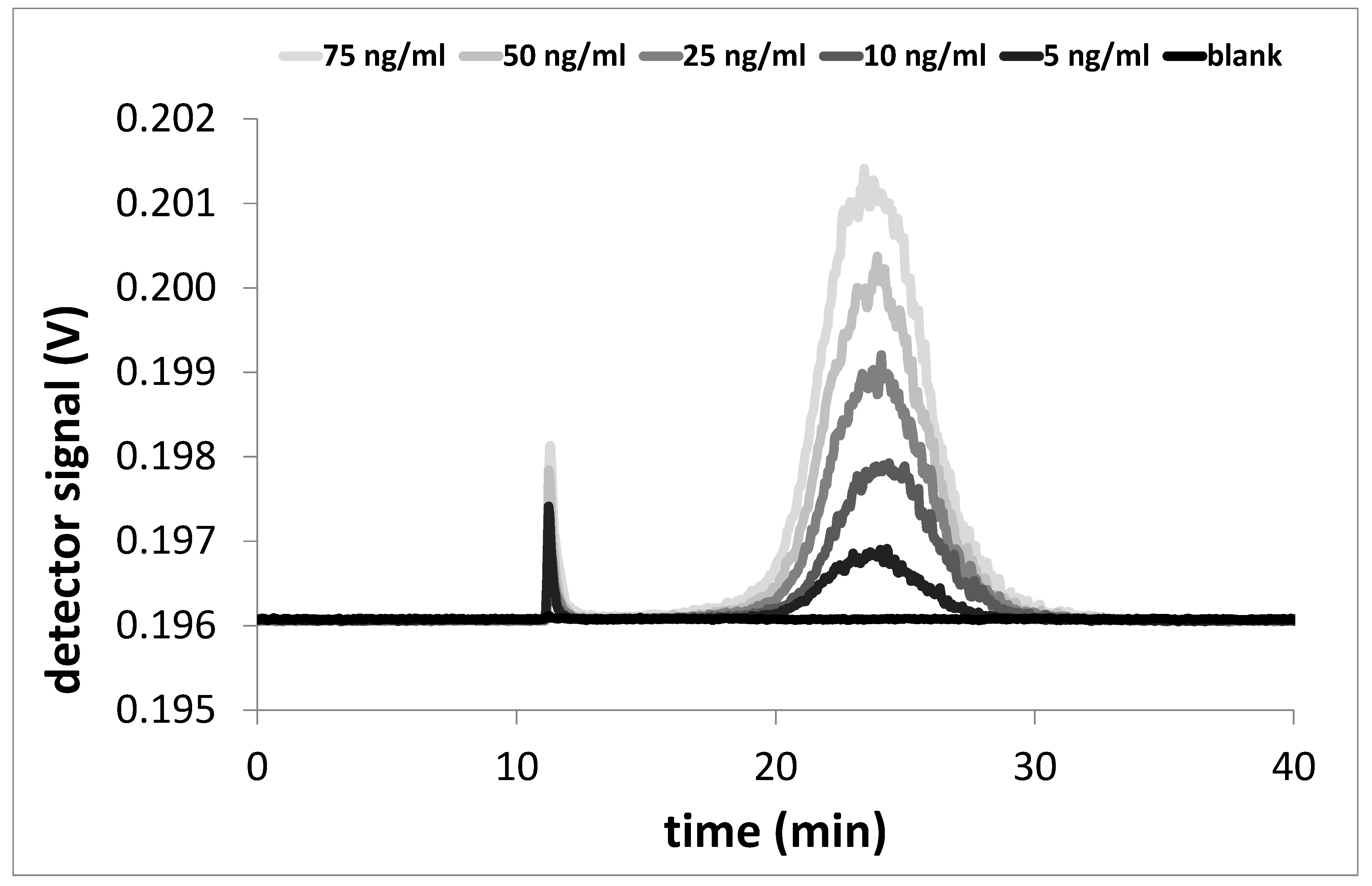 Applsci 09 00214 g003