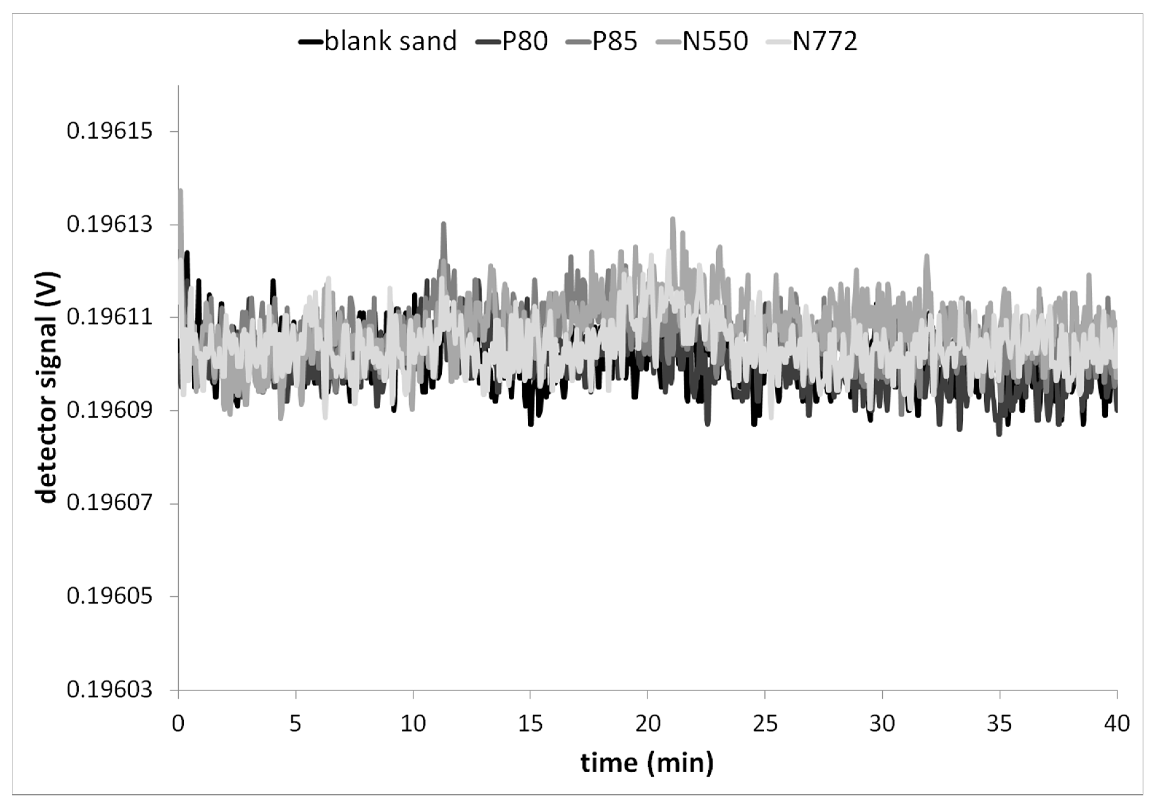 Applsci 09 00214 g007