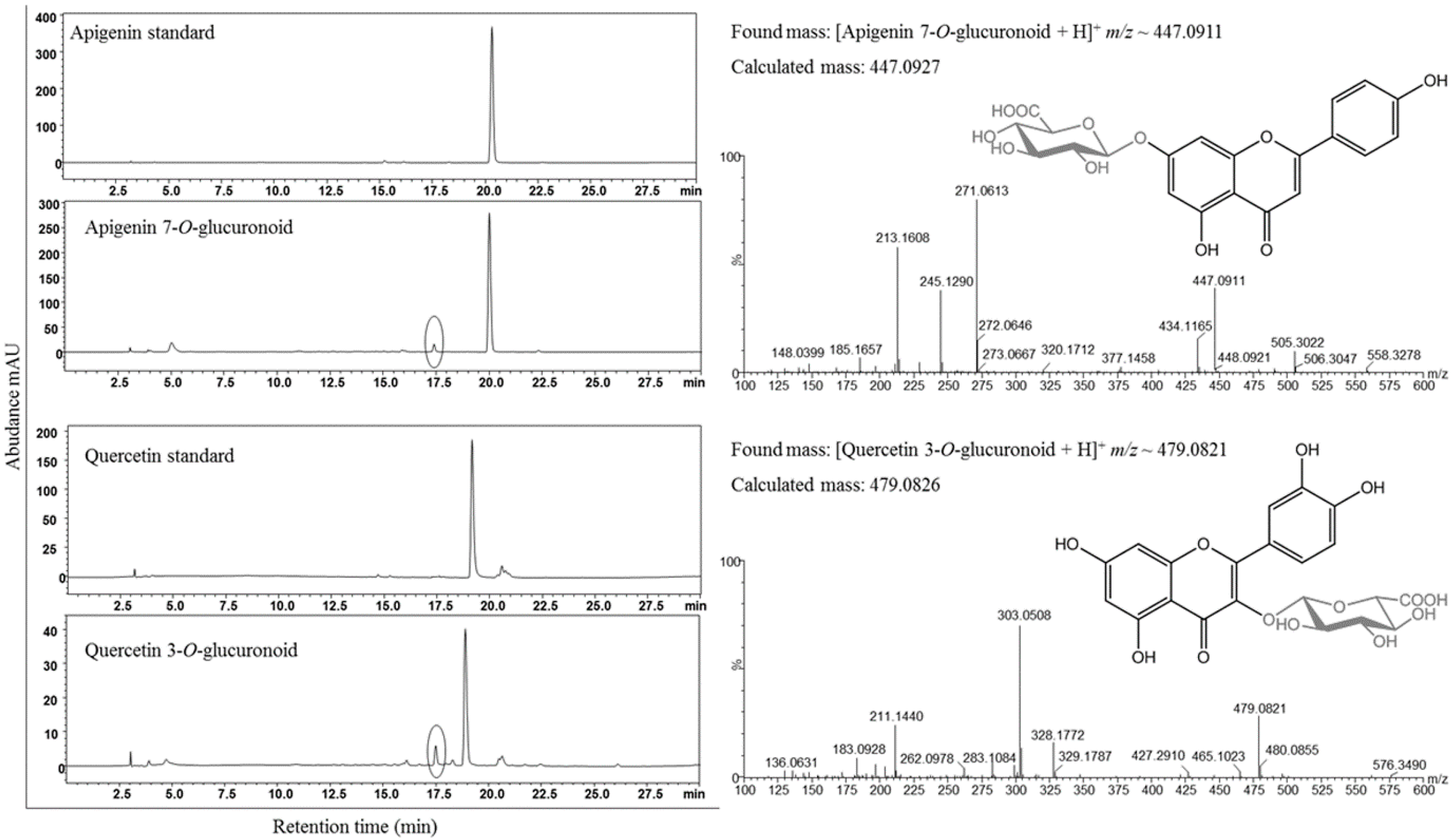 Applsci 09 00215 g003