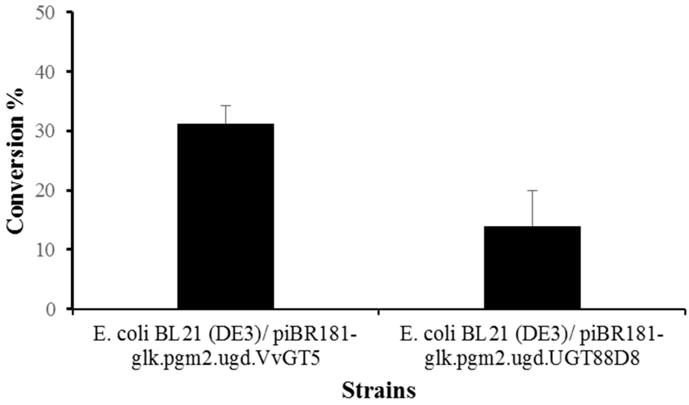 Applsci 09 00215 g004
