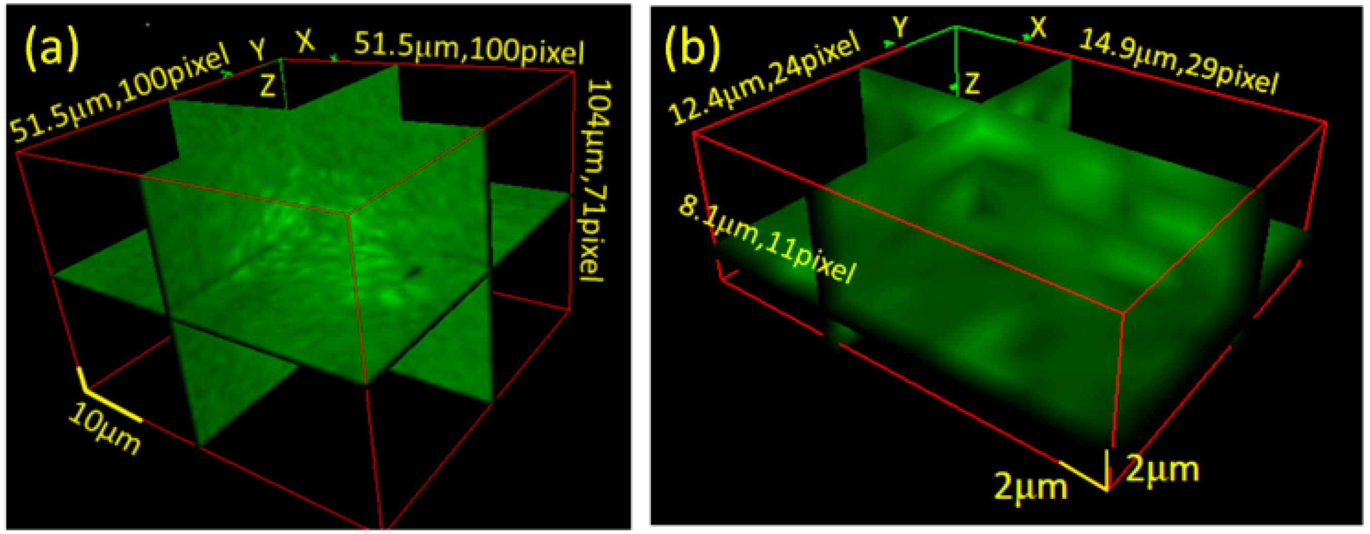 Applsci 09 00216 g009