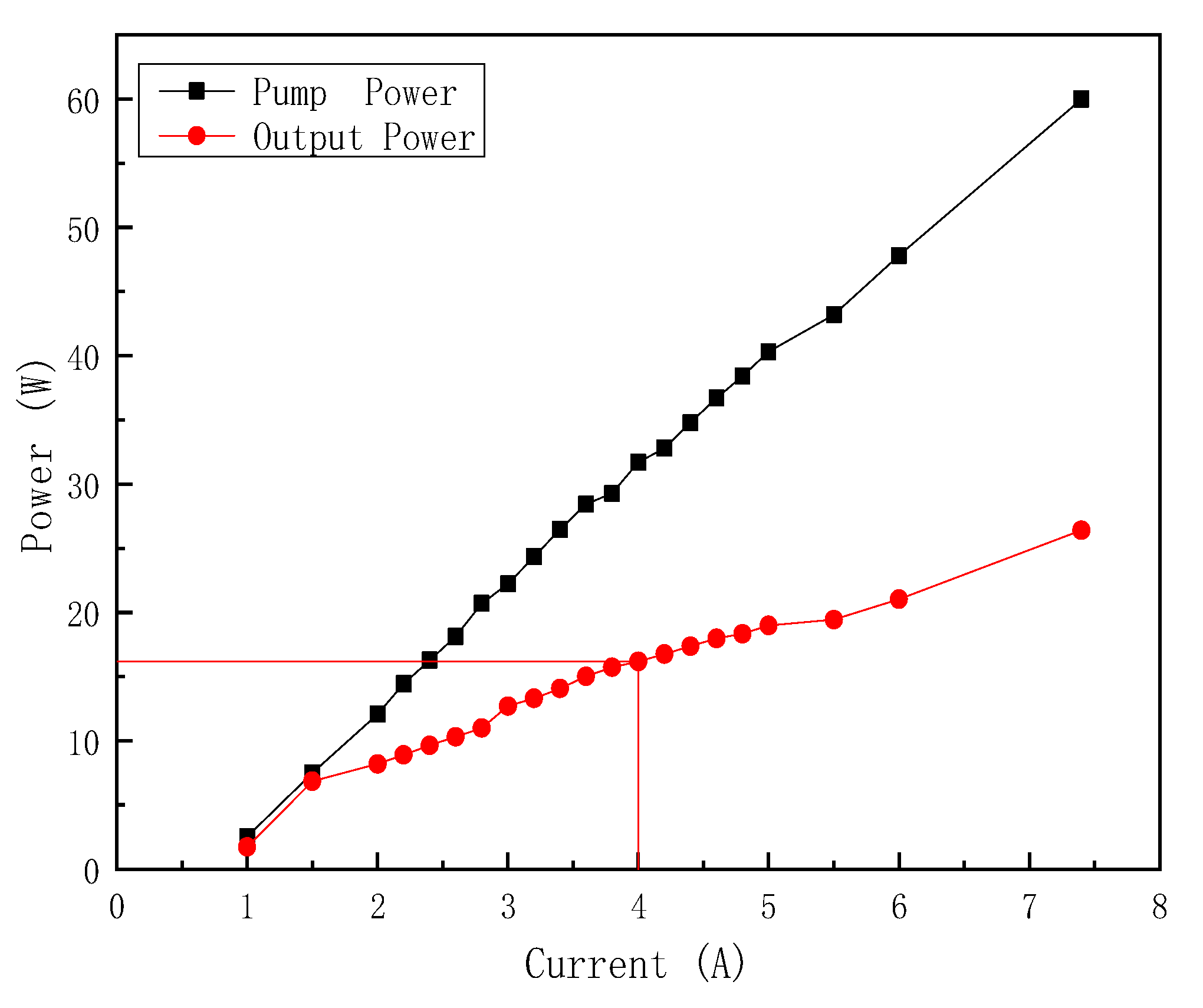 Applsci 09 00219 g002