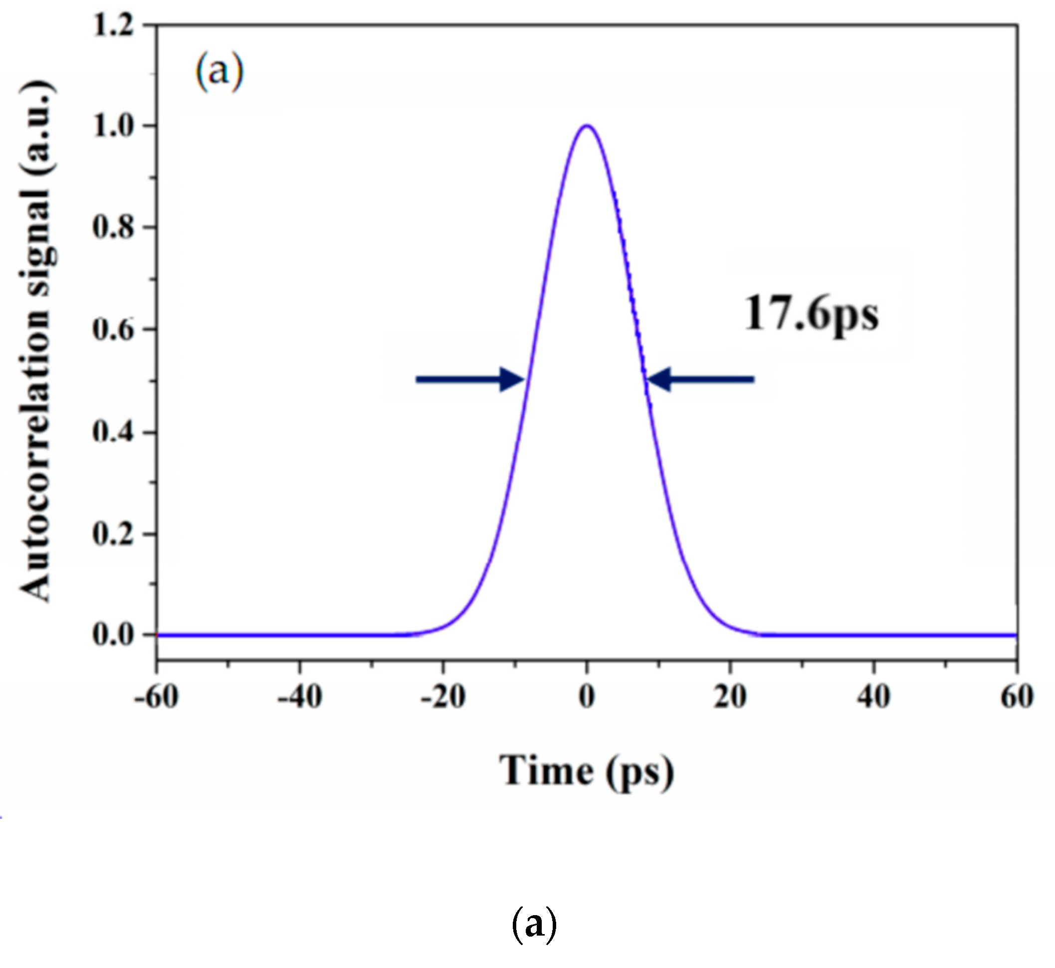 Applsci 09 00219 g004a