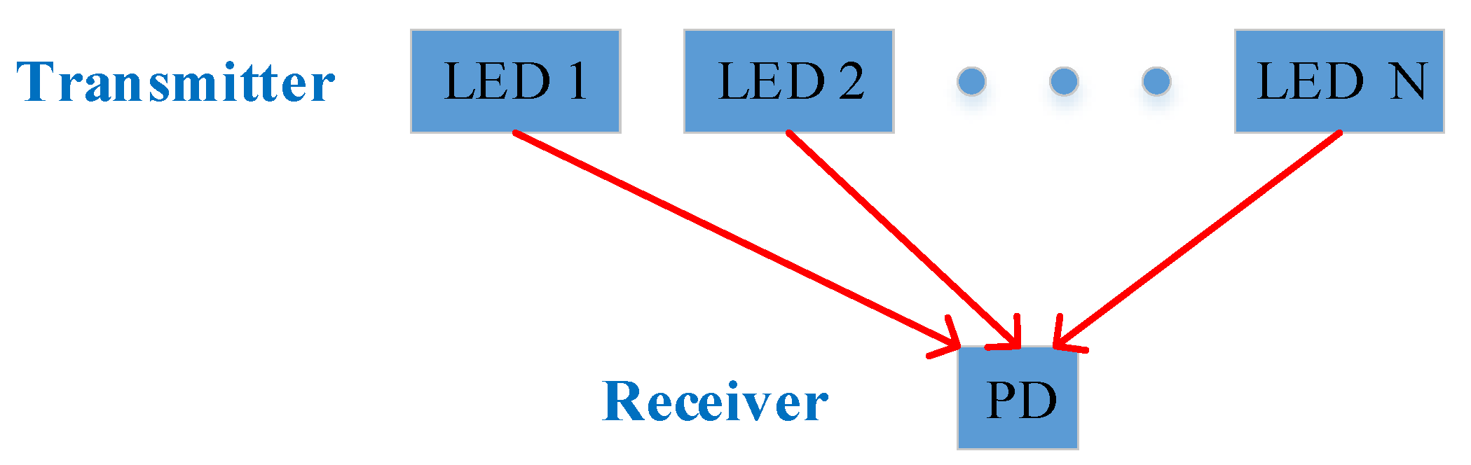 Applsci 09 00220 g001