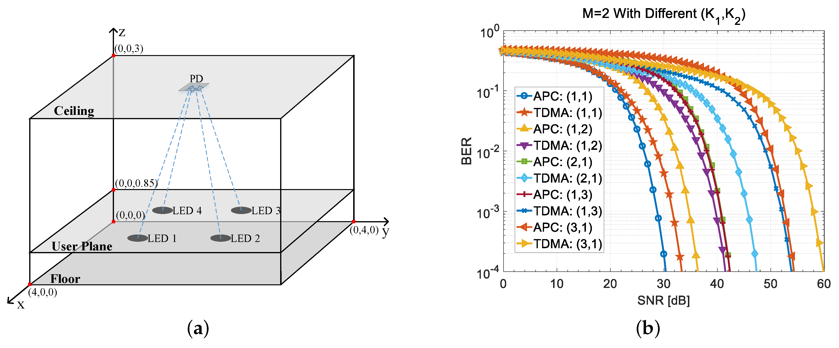 Applsci 09 00220 g002
