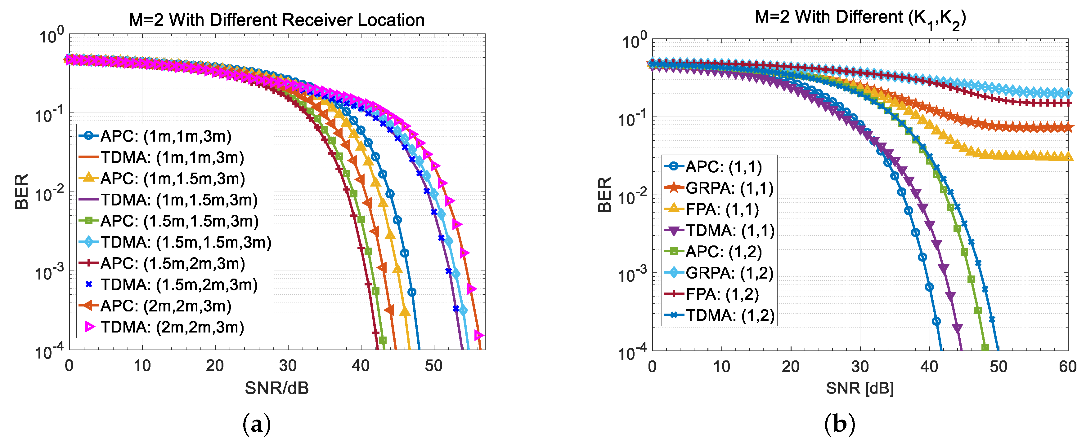 Applsci 09 00220 g004