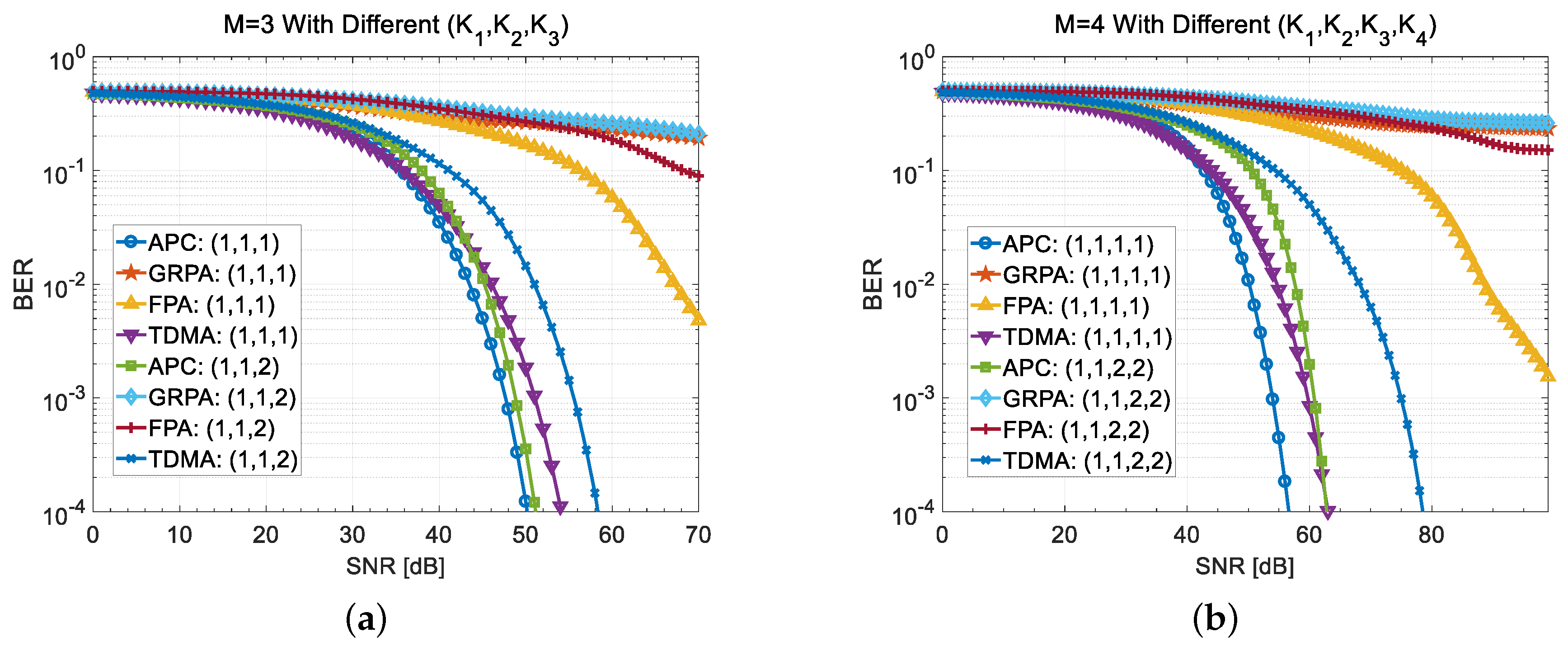 Applsci 09 00220 g005