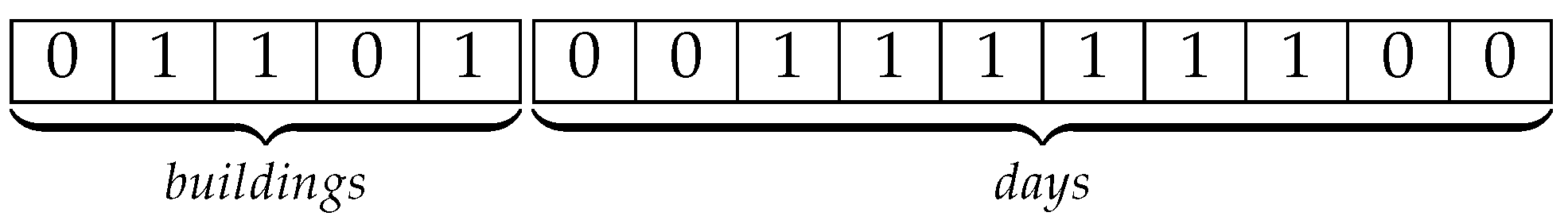 Applsci 09 00222 g002