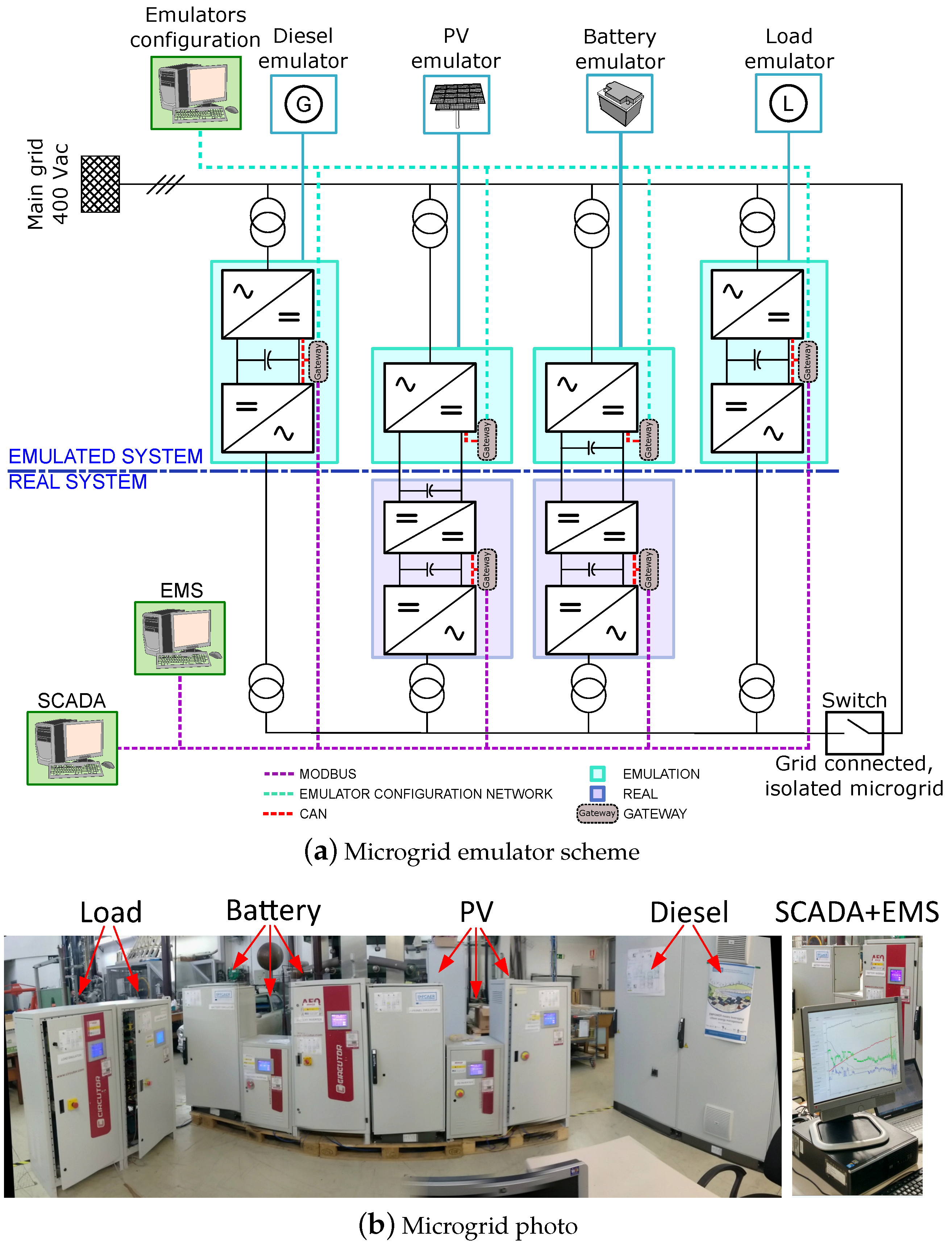 Applsci 09 00223 g009 Applsci 09 00223 g009